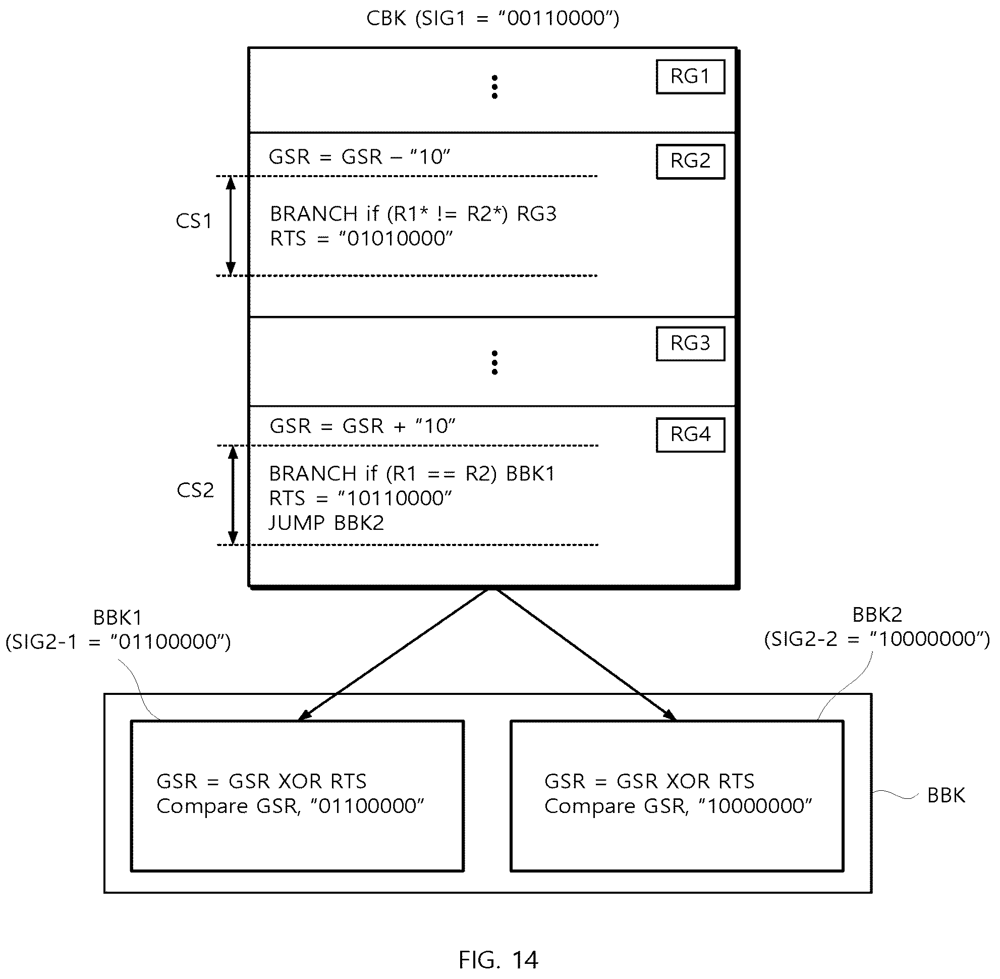 Patent US12602297 Figure 12 – Processor and method of detecting soft error using the same