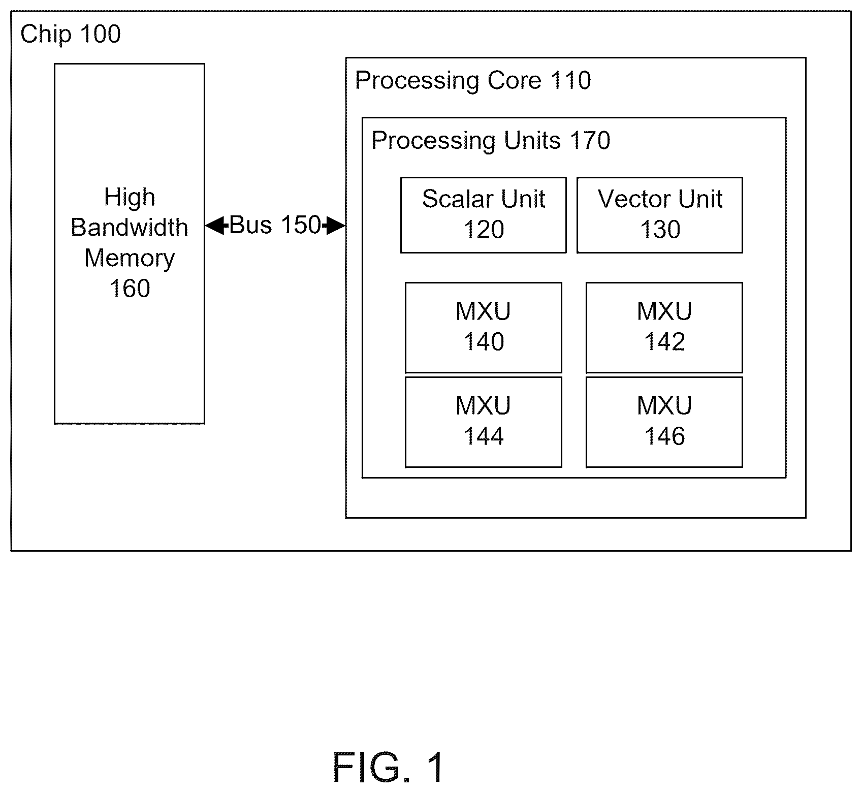 Patent US12602298 Figure 1 – Self-repairable chip for silent data corruption issues