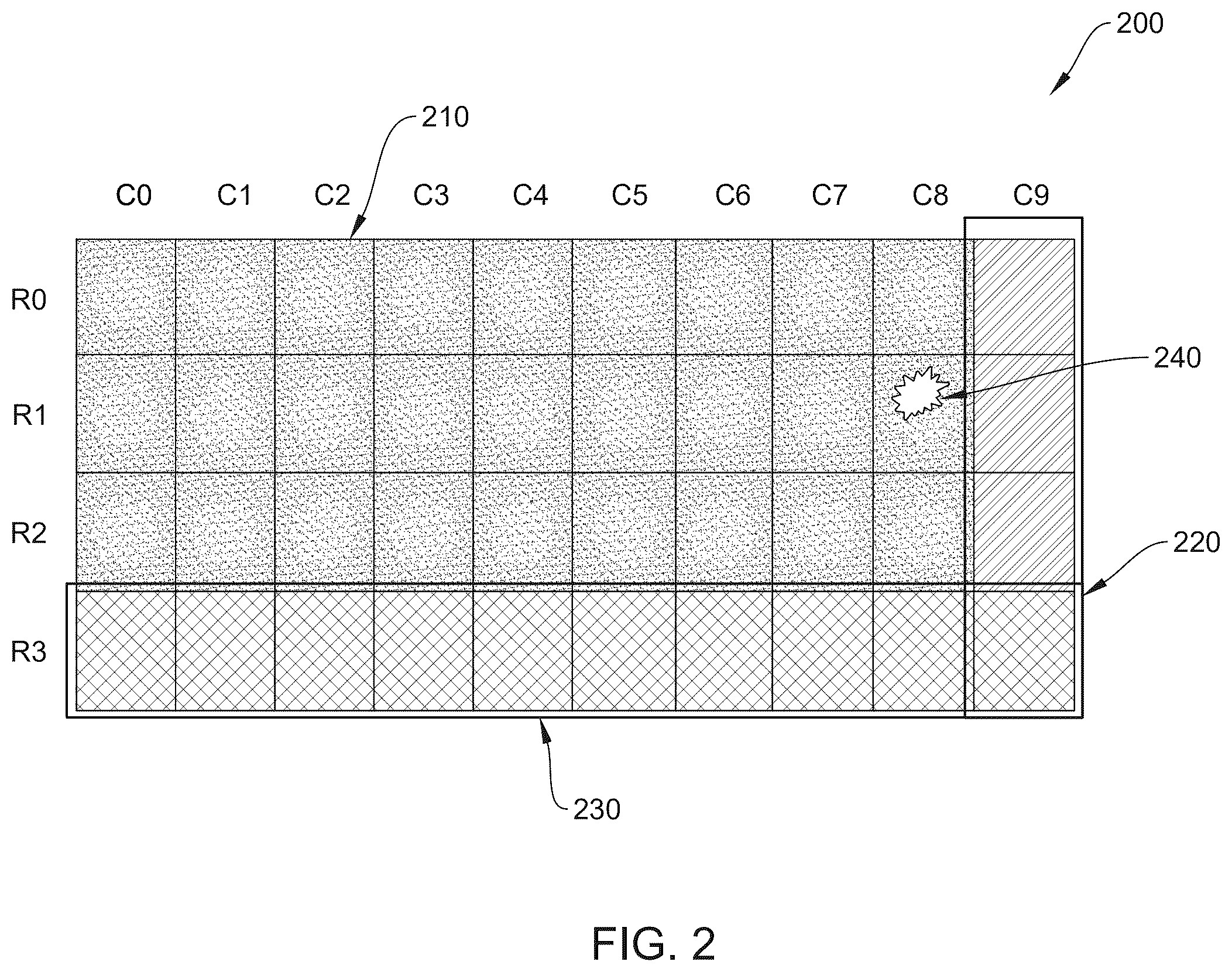 Patent US12602298 Figure 2 – Self-repairable chip for silent data corruption issues