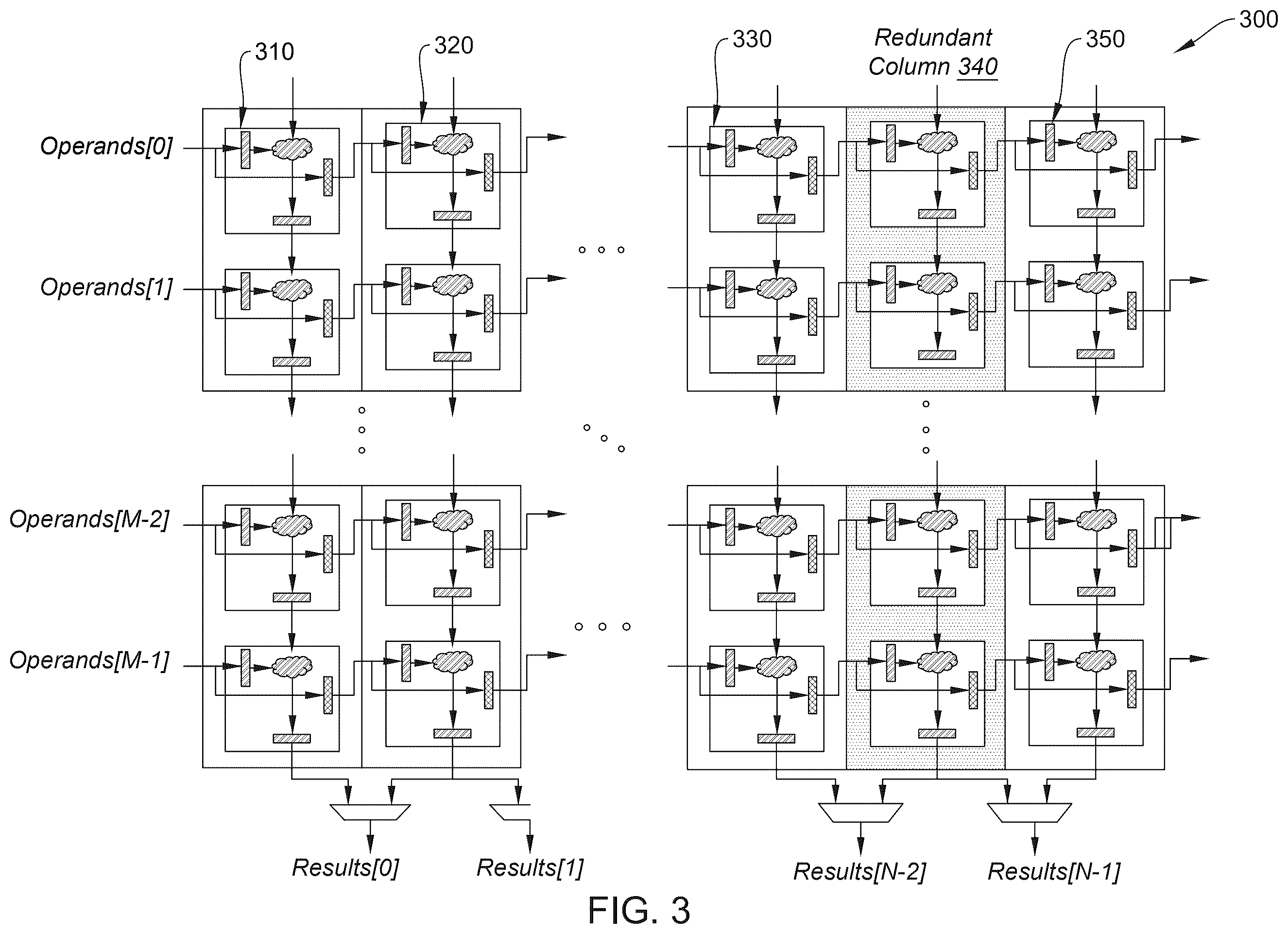 Patent US12602298 Figure 3 – Self-repairable chip for silent data corruption issues