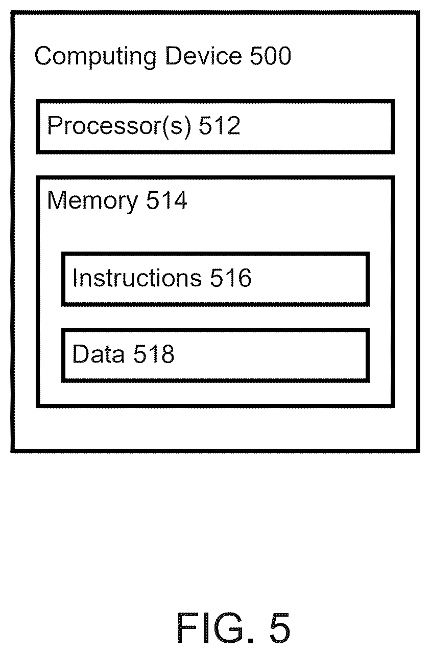 Patent US12602298 Figure 5 – Self-repairable chip for silent data corruption issues