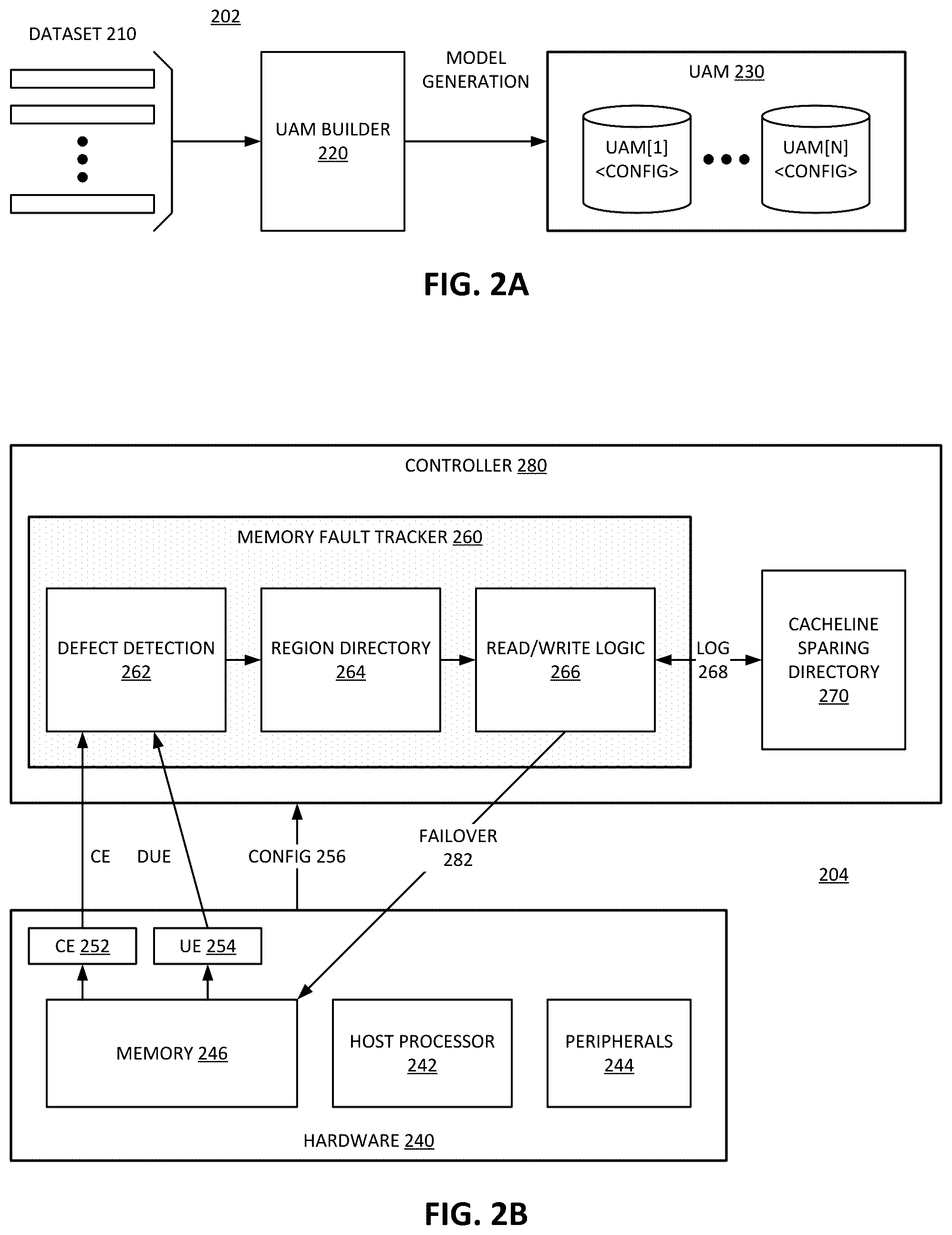 Patent US12602299 Figure 2 – Runtime sparing for uncorrectable errors based on fault-aware analysis
