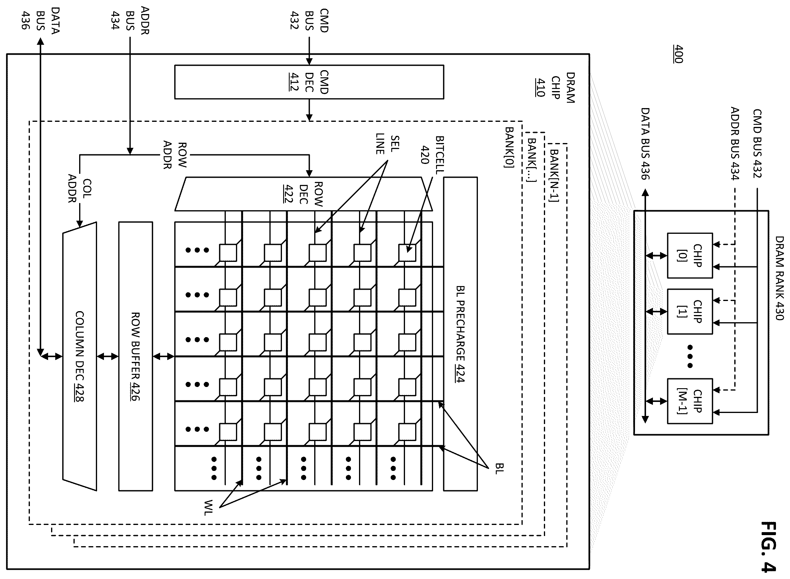 Patent US12602299 Figure 4 – Runtime sparing for uncorrectable errors based on fault-aware analysis