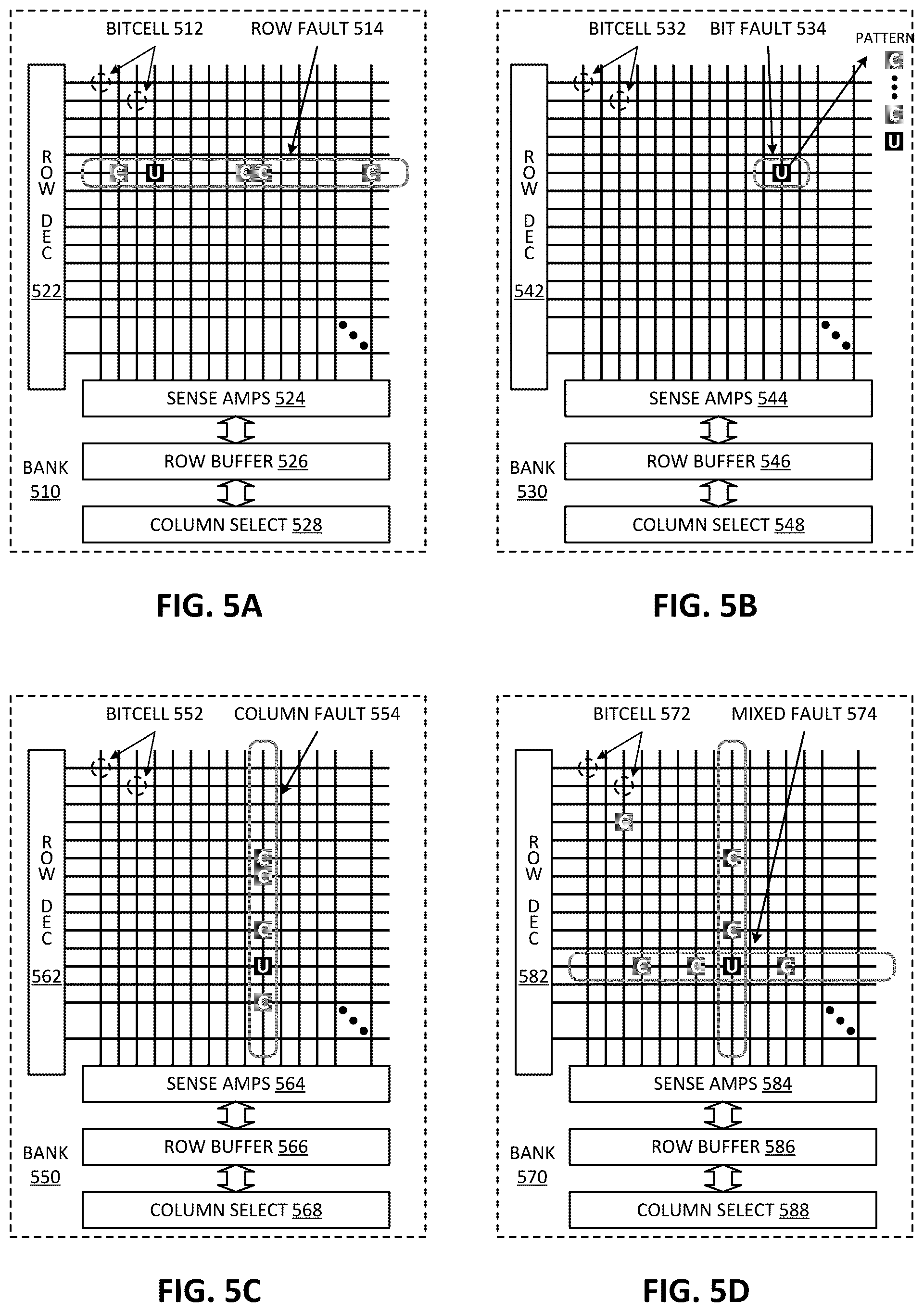 Patent US12602299 Figure 5 – Runtime sparing for uncorrectable errors based on fault-aware analysis