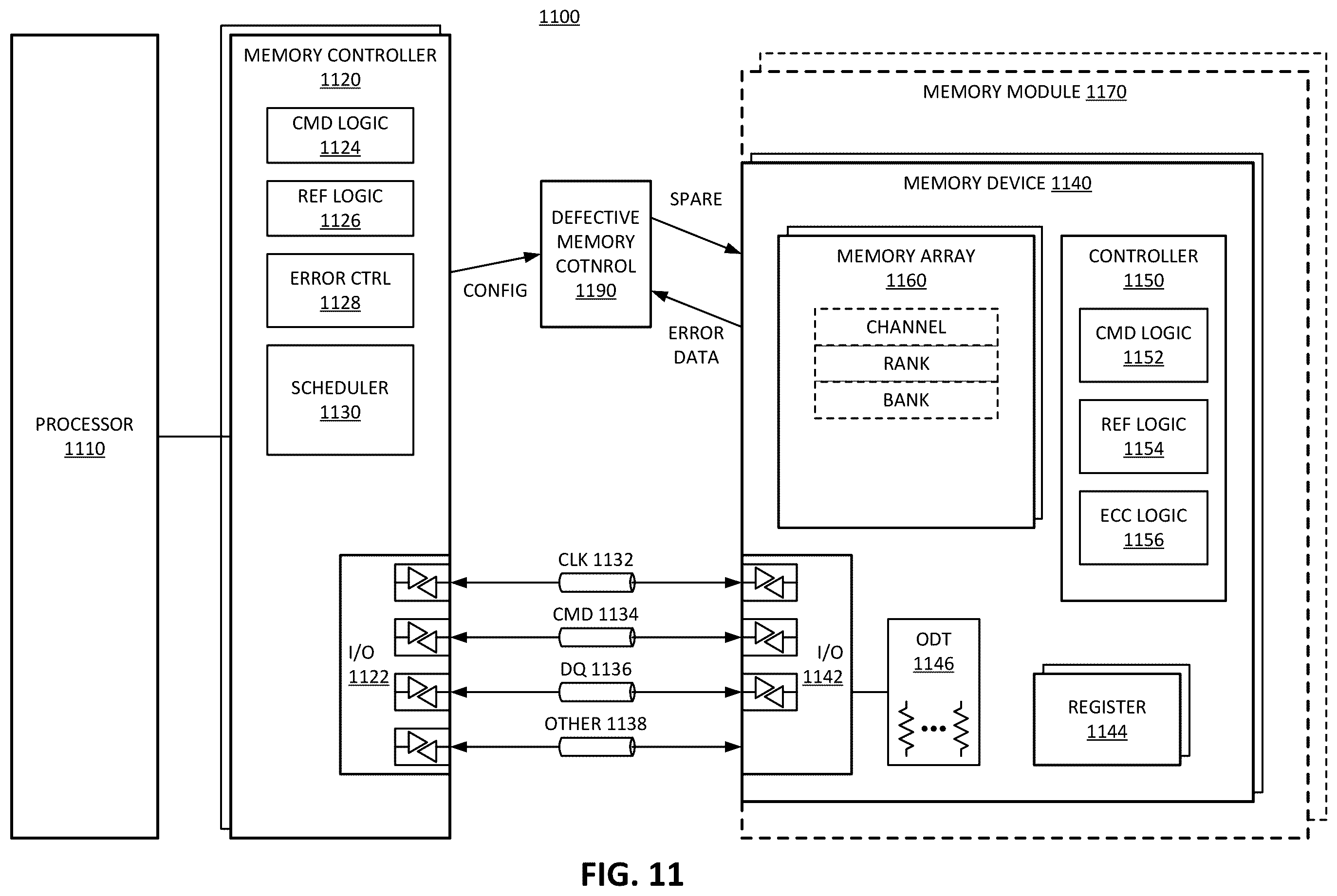 Patent US12602299 Figure 12 – Runtime sparing for uncorrectable errors based on fault-aware analysis