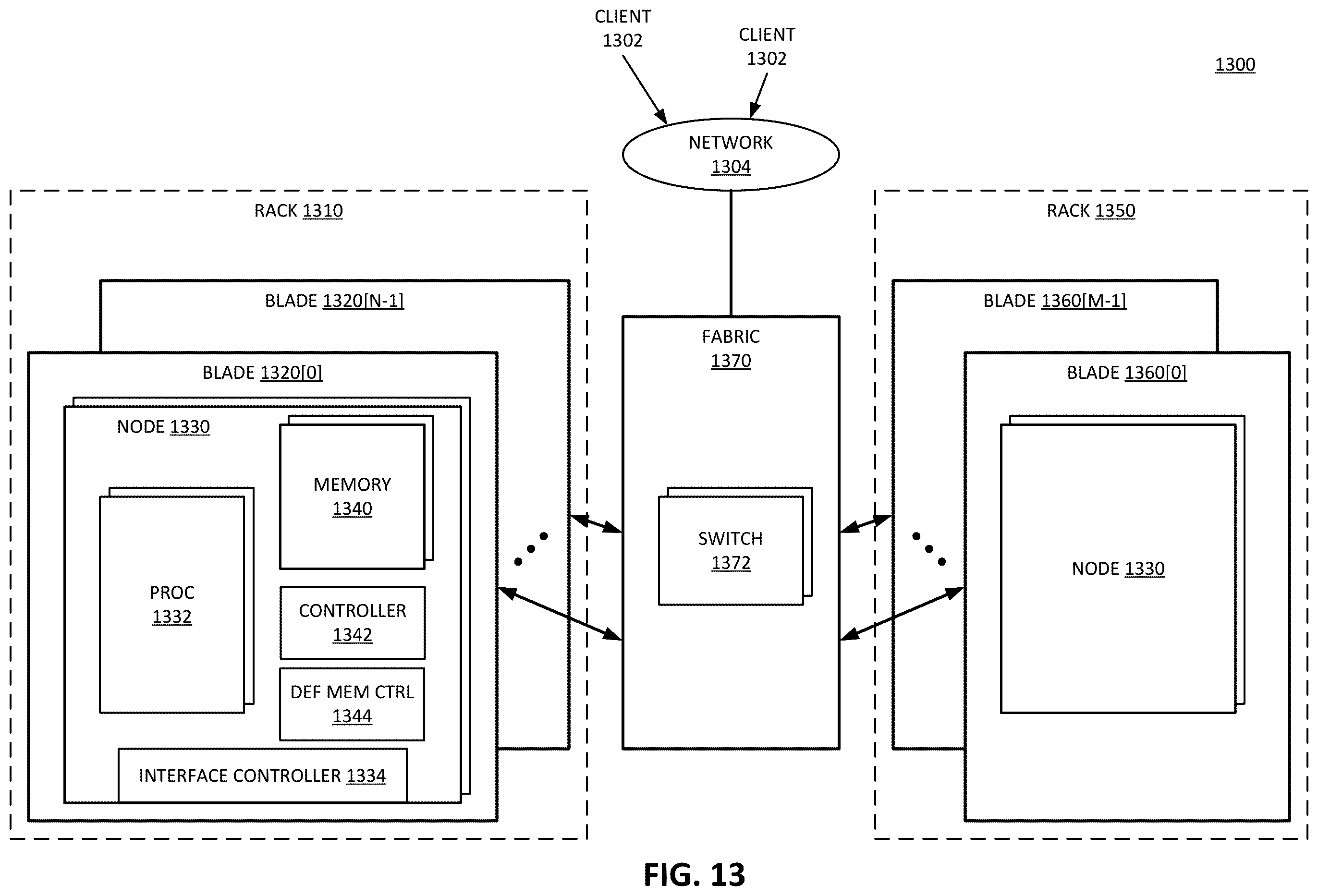Patent US12602299 Figure 14 – Runtime sparing for uncorrectable errors based on fault-aware analysis