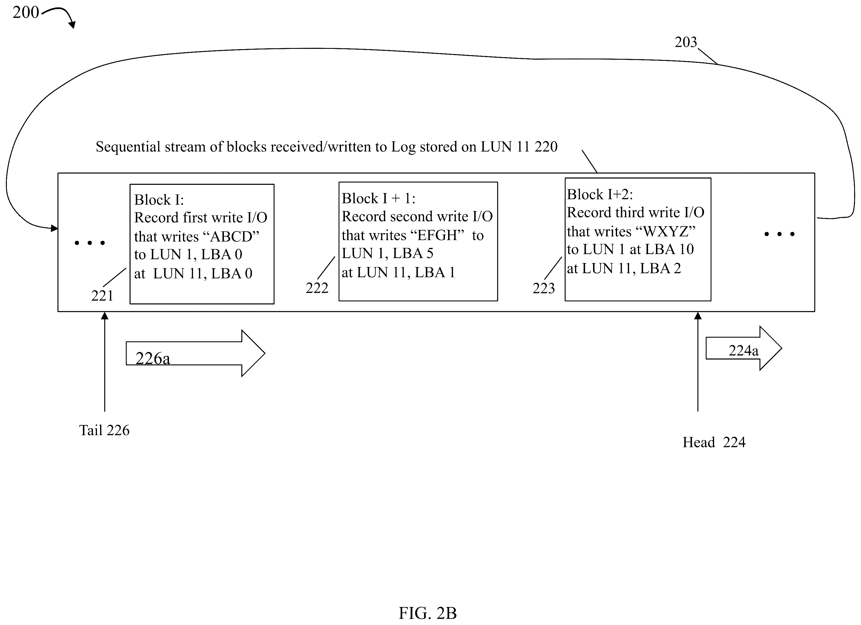 Patent US12602300 Figure 3 – Techniques for efficiently transitioning object groups to low RPO replication mode