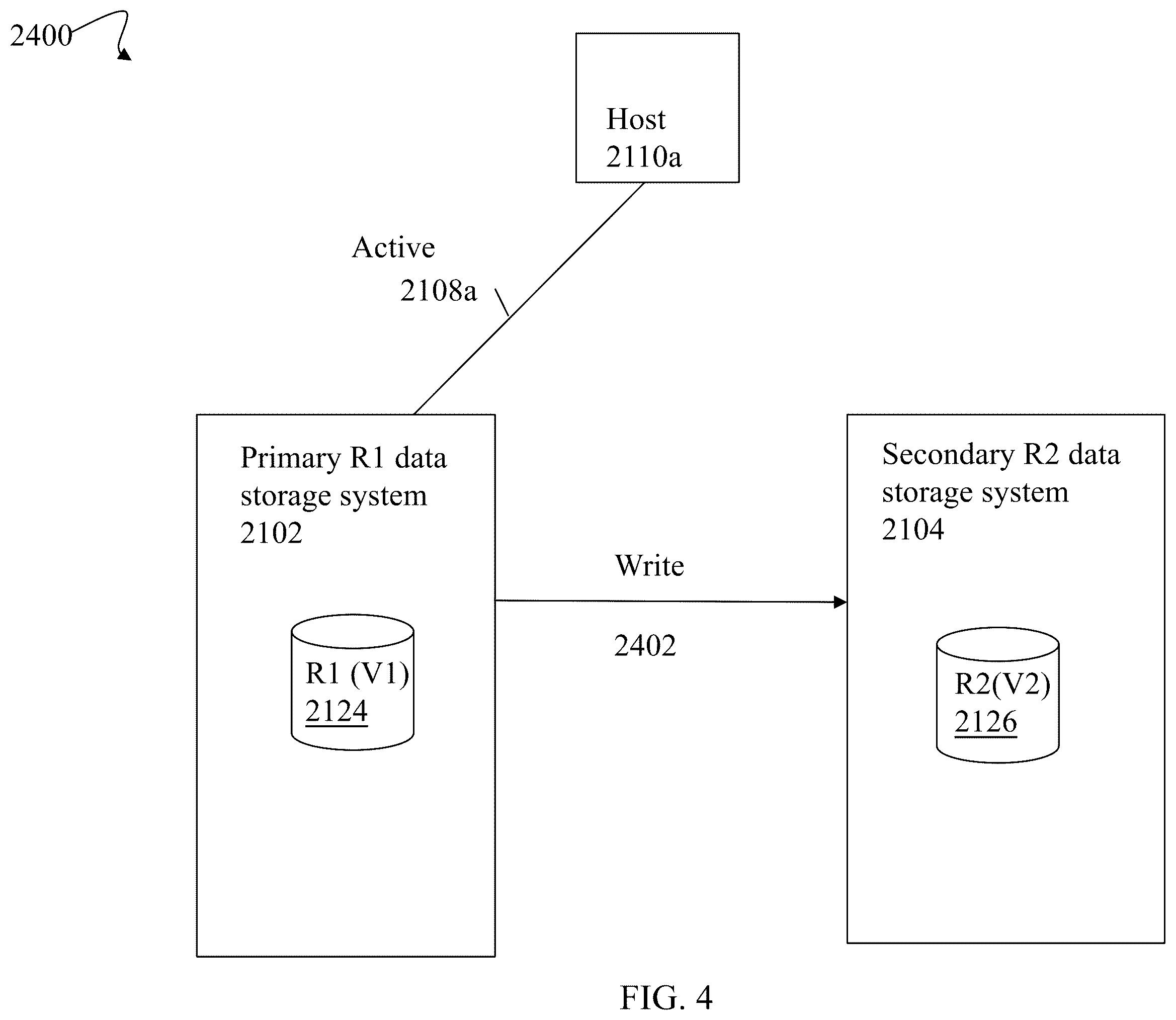 Patent US12602300 Figure 7 – Techniques for efficiently transitioning object groups to low RPO replication mode