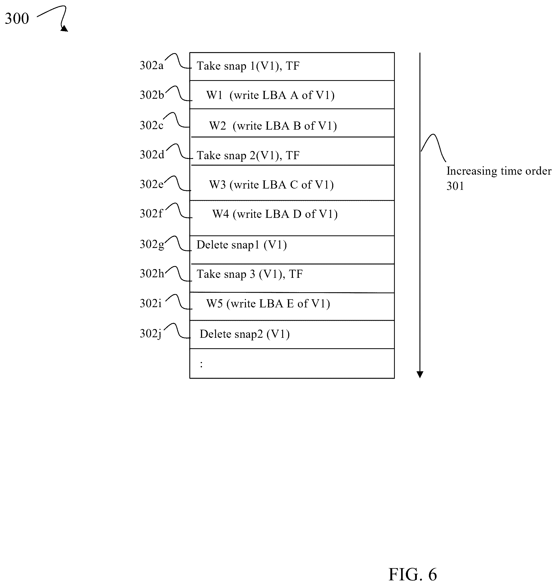 Patent US12602300 Figure 10 – Techniques for efficiently transitioning object groups to low RPO replication mode