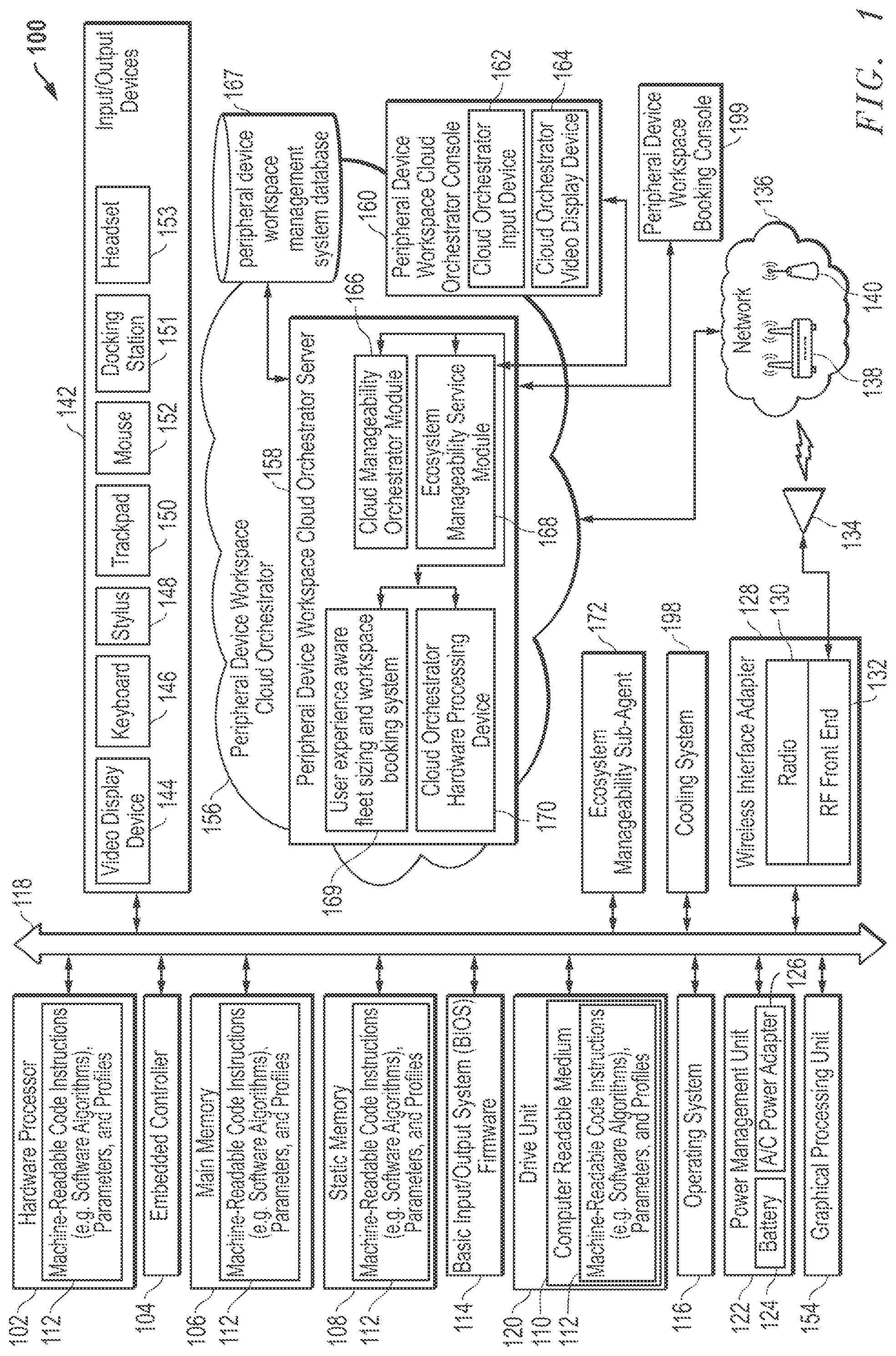 Patent US12602303 Figure 1 – System and method for peripheral device fleet sizing and peripheral device workspace booking for seamless user experience