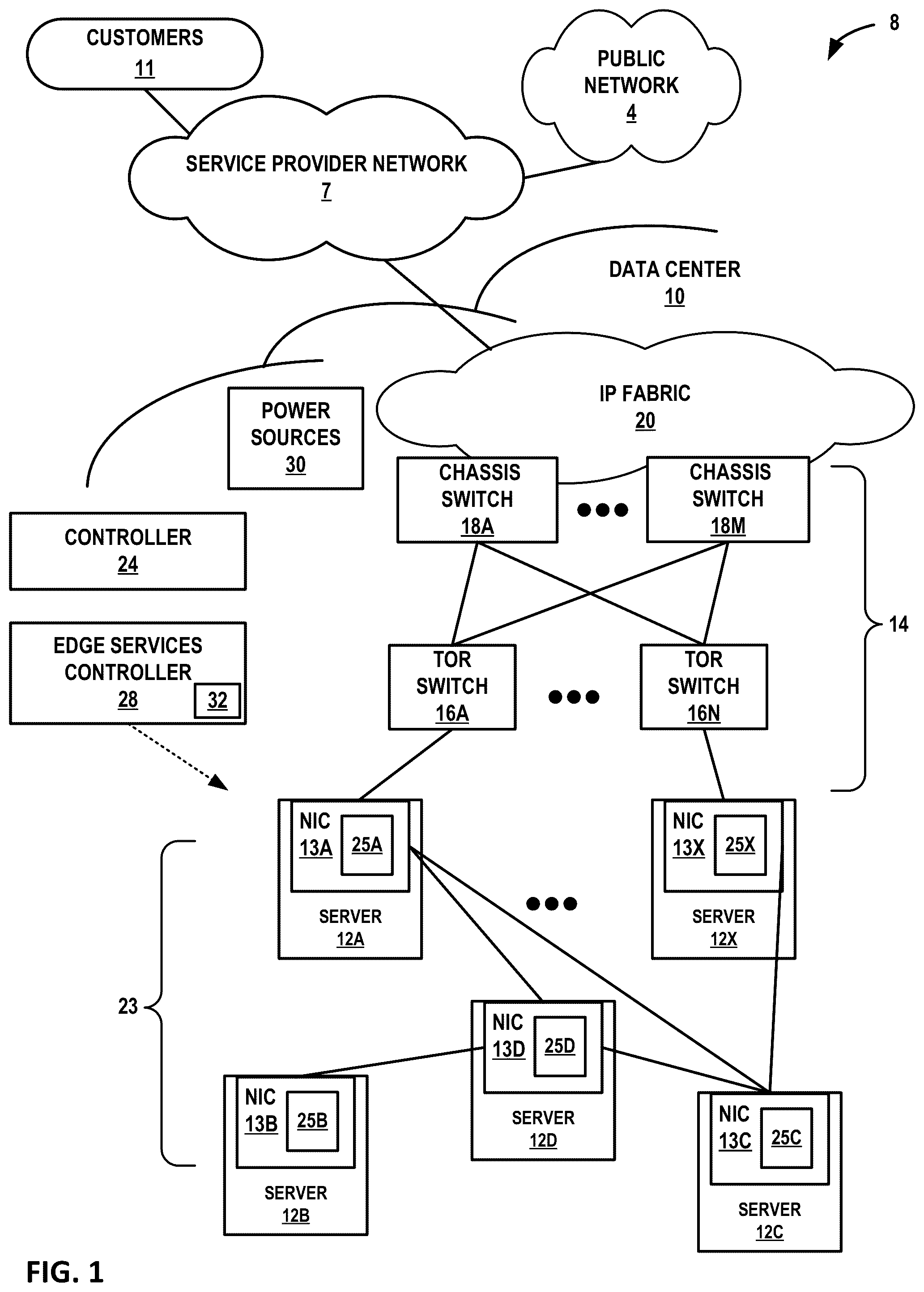 Patent US12602304 — Self-learning green application workloads — Figure 1
