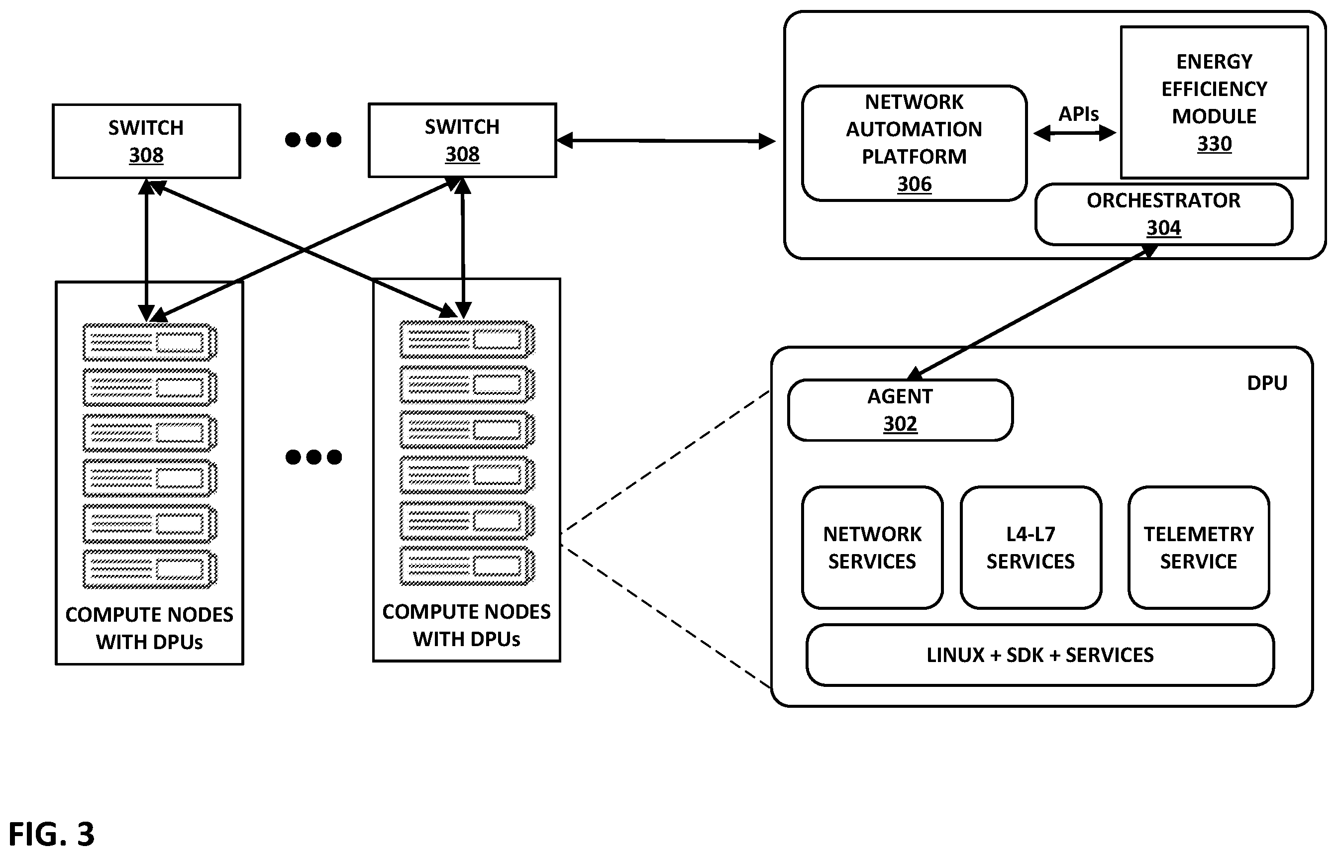 Patent US12602304 Figure 3 – Self-learning green application workloads