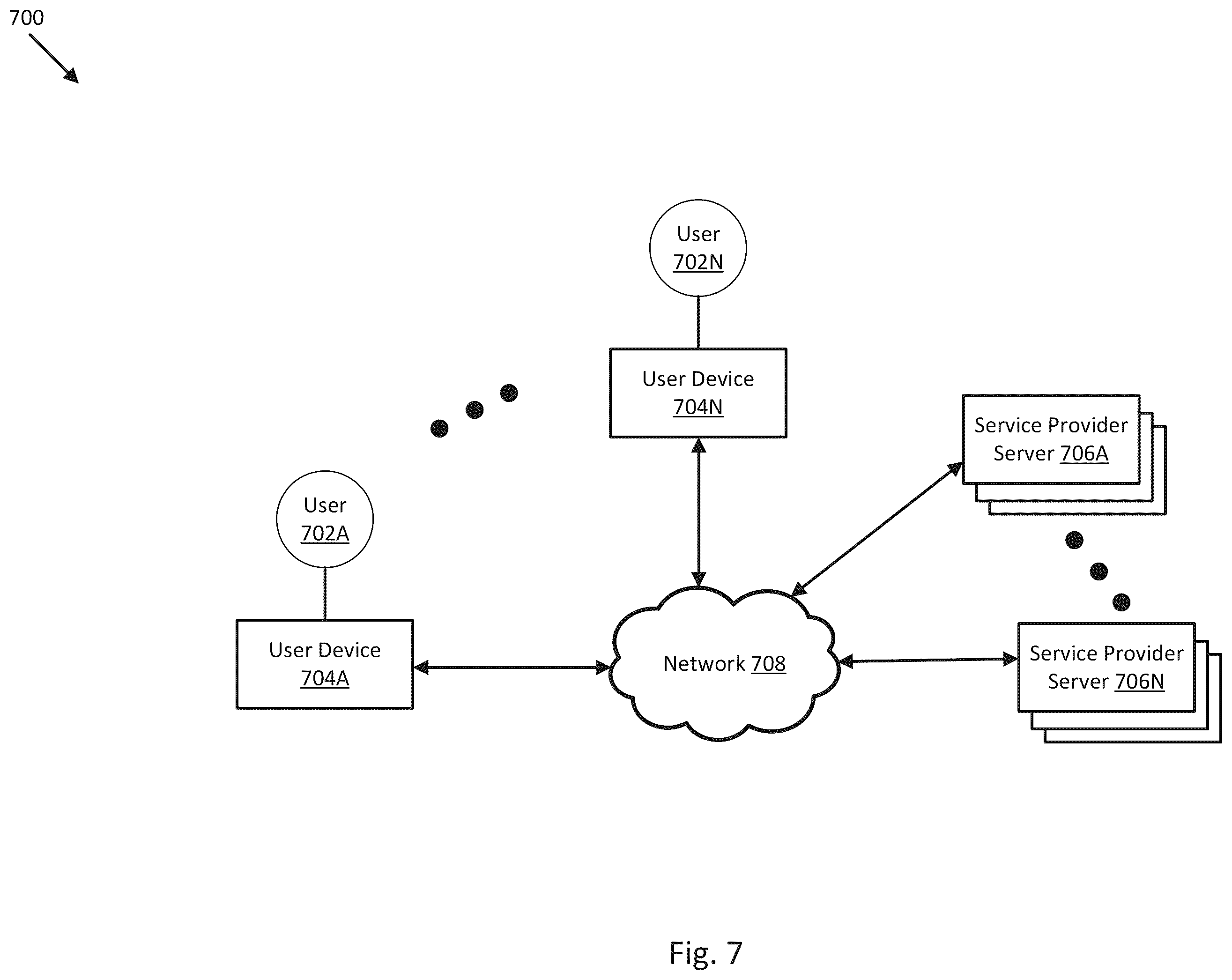 Patent US12602305 Figure 7 – Customer journey prediction and recommendation systems and methods
