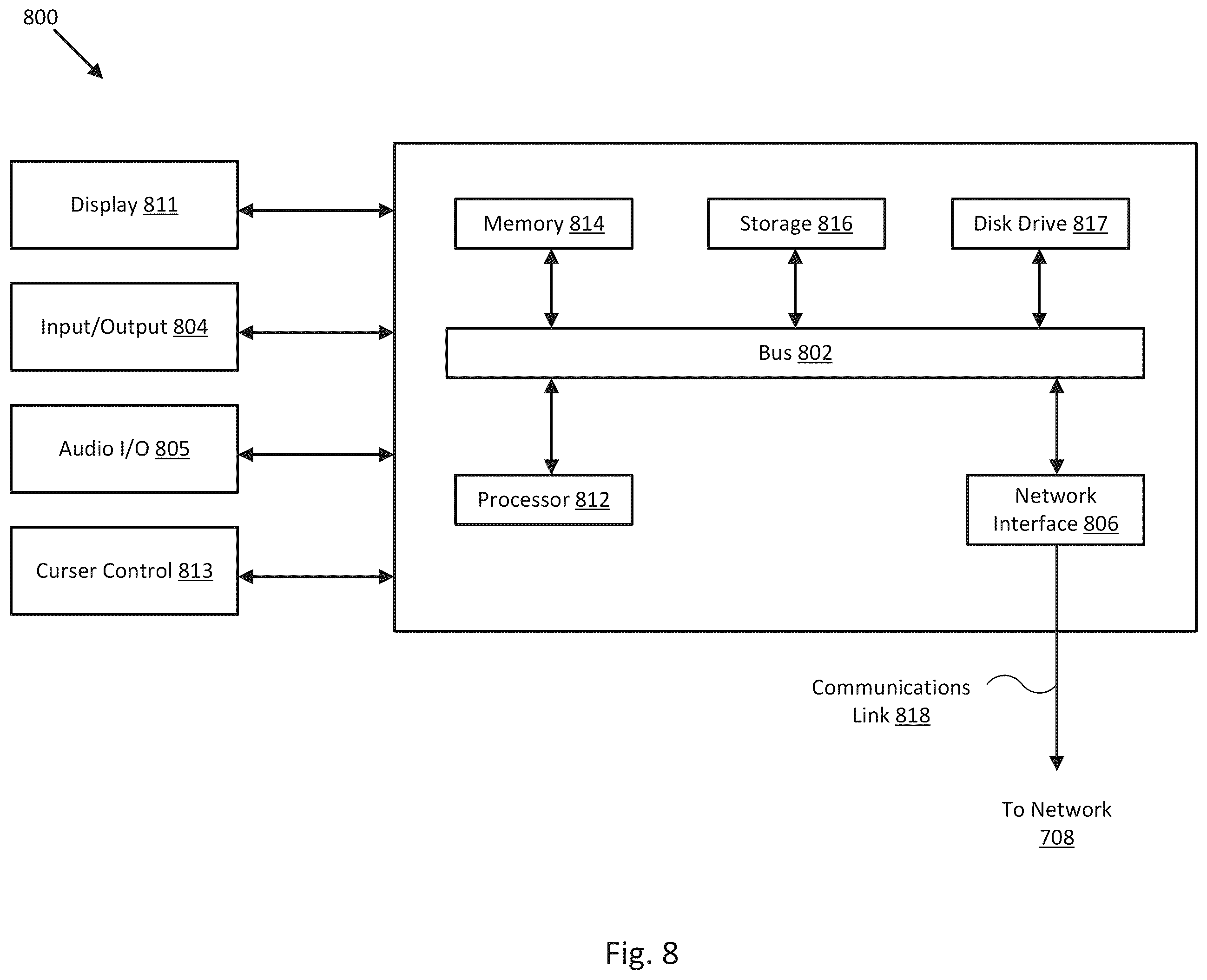 Patent US12602305 Figure 8 – Customer journey prediction and recommendation systems and methods