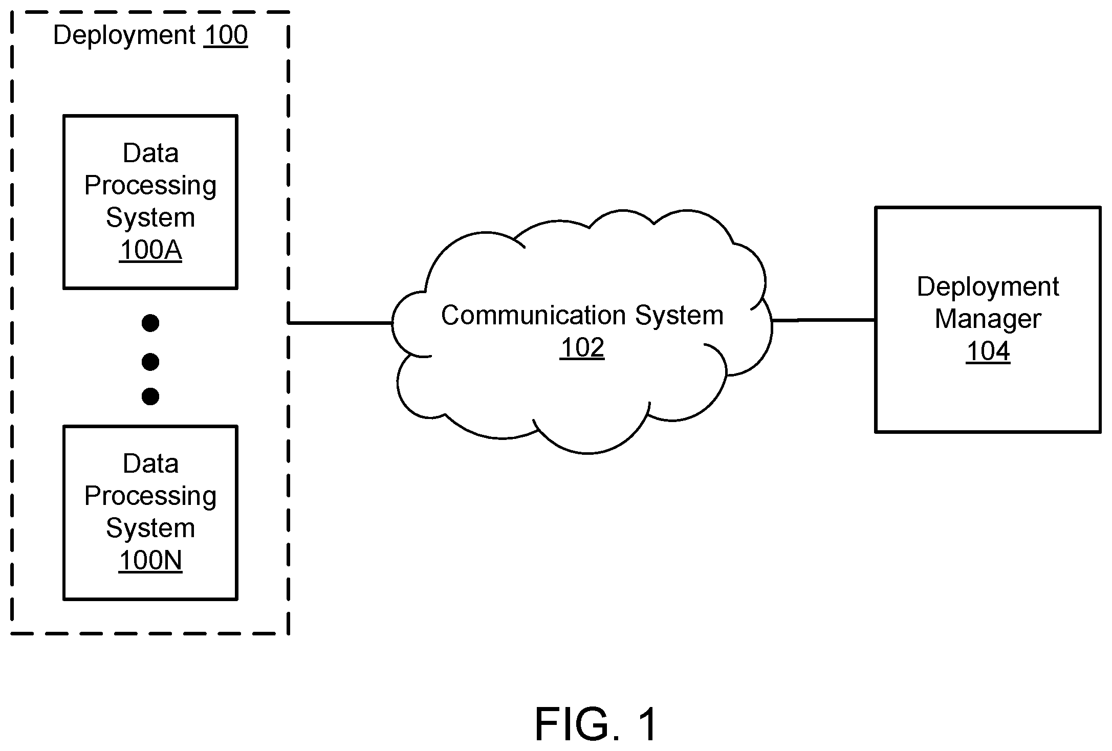 Patent US12602306 Figure 1 – Restoration of system states in data processing systems