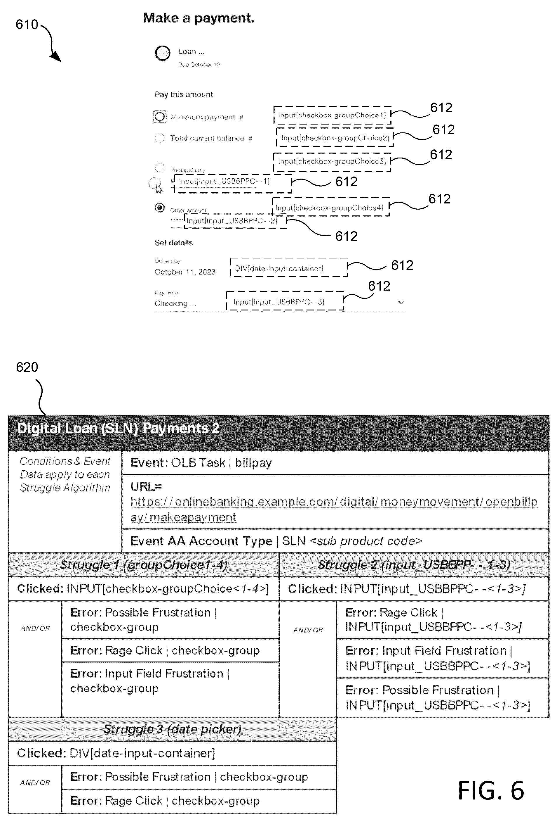 Patent US12602307 Figure 4 – Root cause detection of struggle events with digital experiences and responses thereto