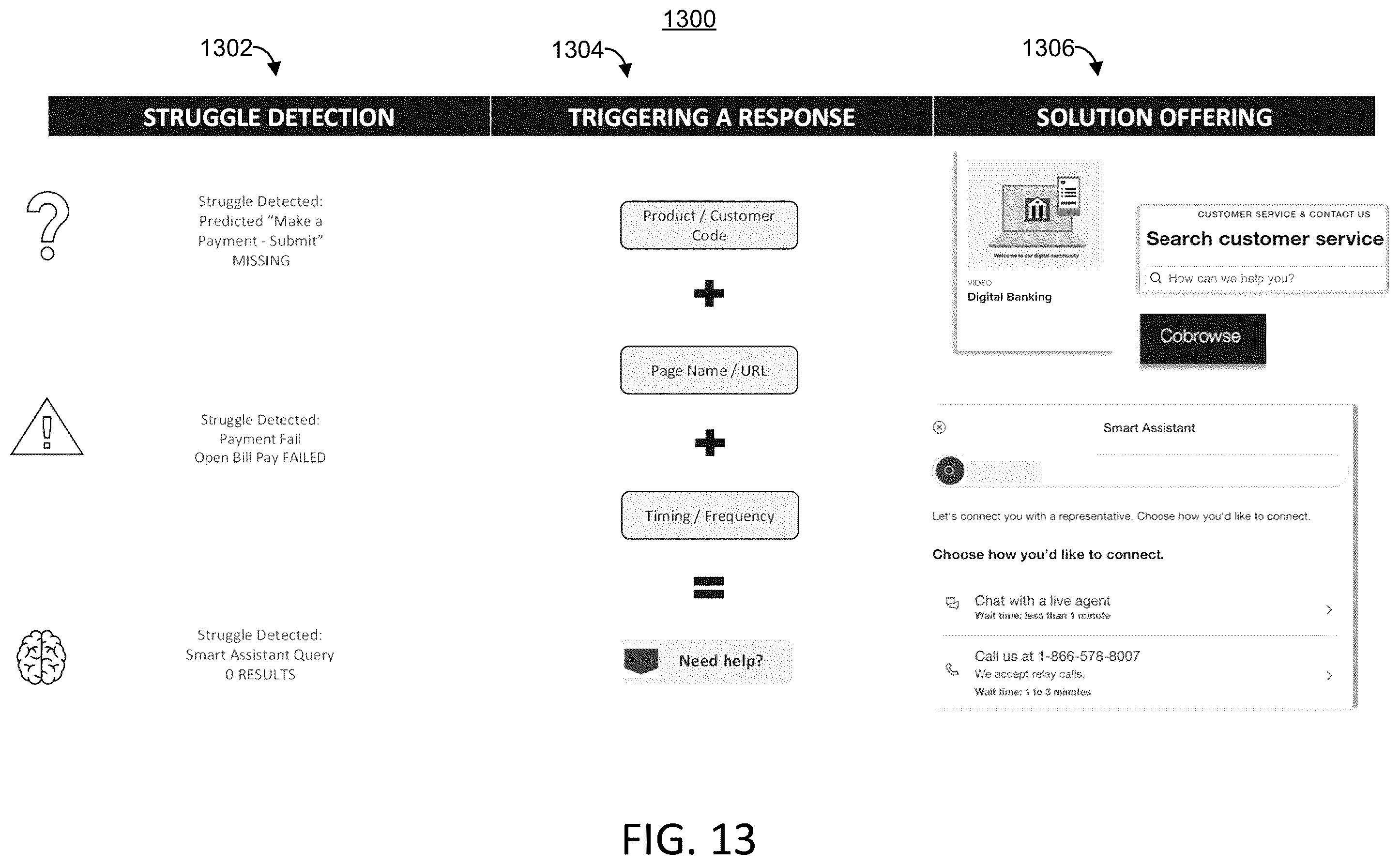 Patent US12602307 Figure 11 – Root cause detection of struggle events with digital experiences and responses thereto
