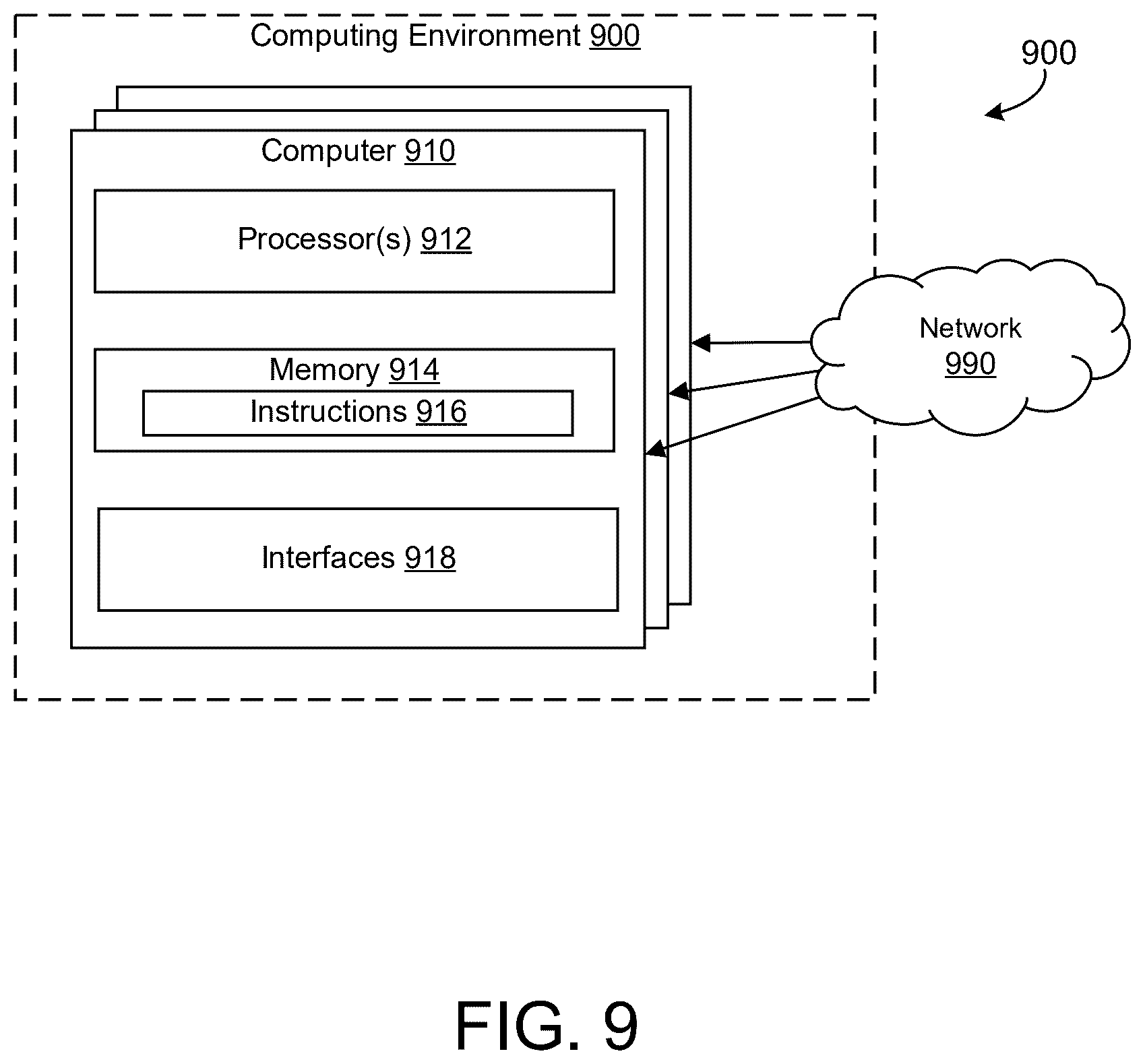Patent US12602308 Figure 9 – LLM-assisted hierarchical code review system