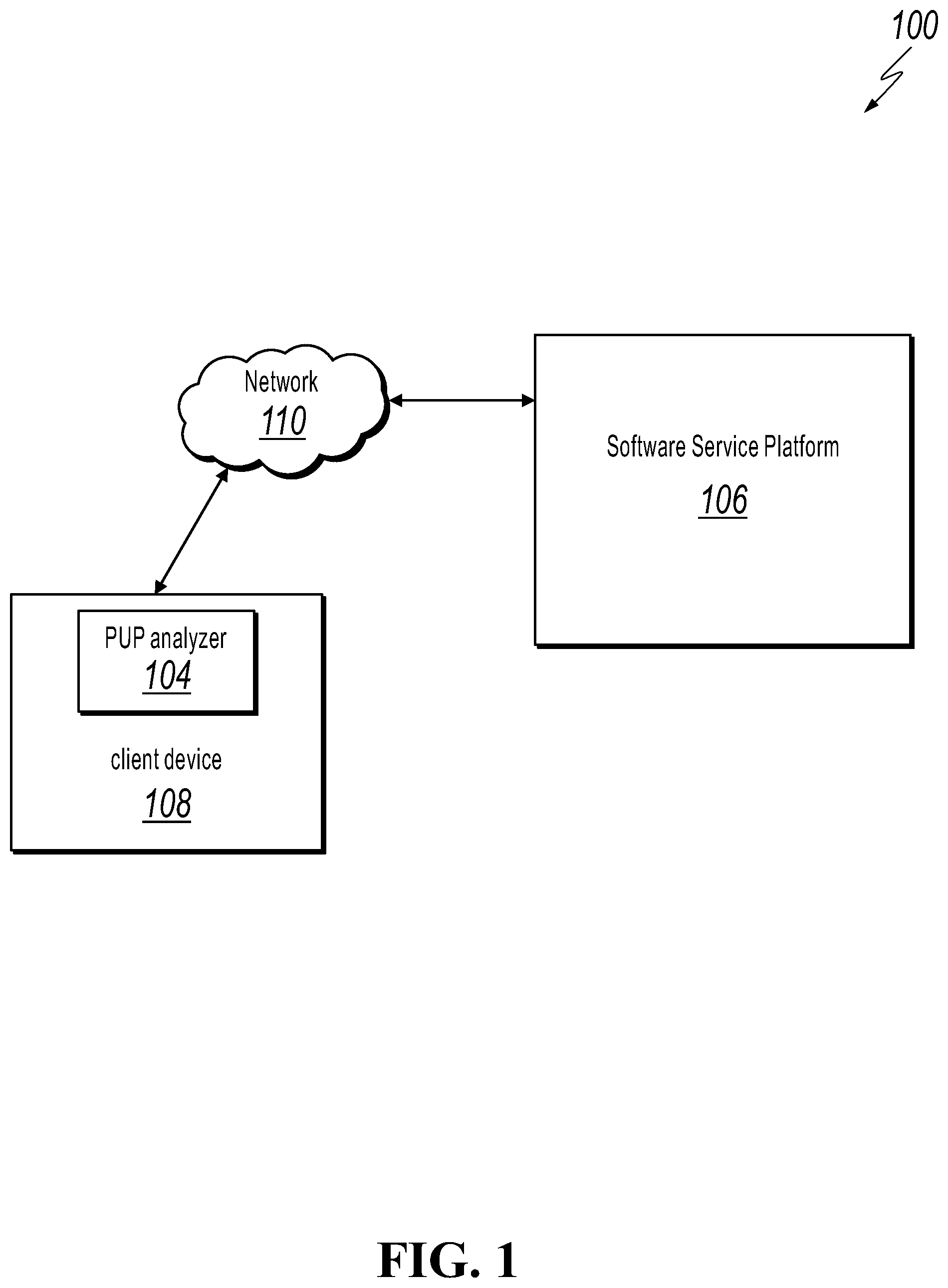 Patent US12602309 Figure 1 – Detecting unwanted software using a machine learning operation