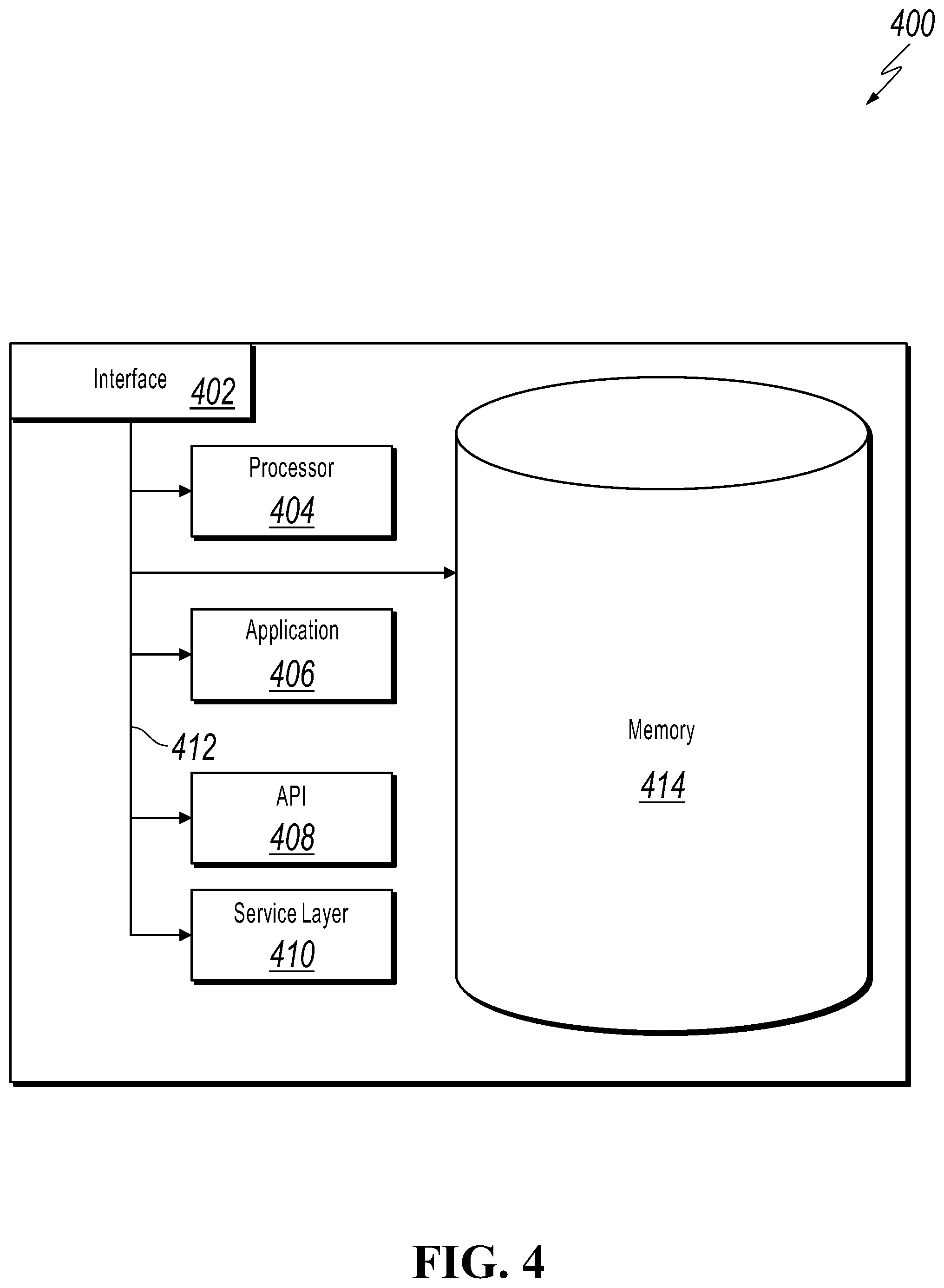 Patent US12602309 Figure 4 – Detecting unwanted software using a machine learning operation