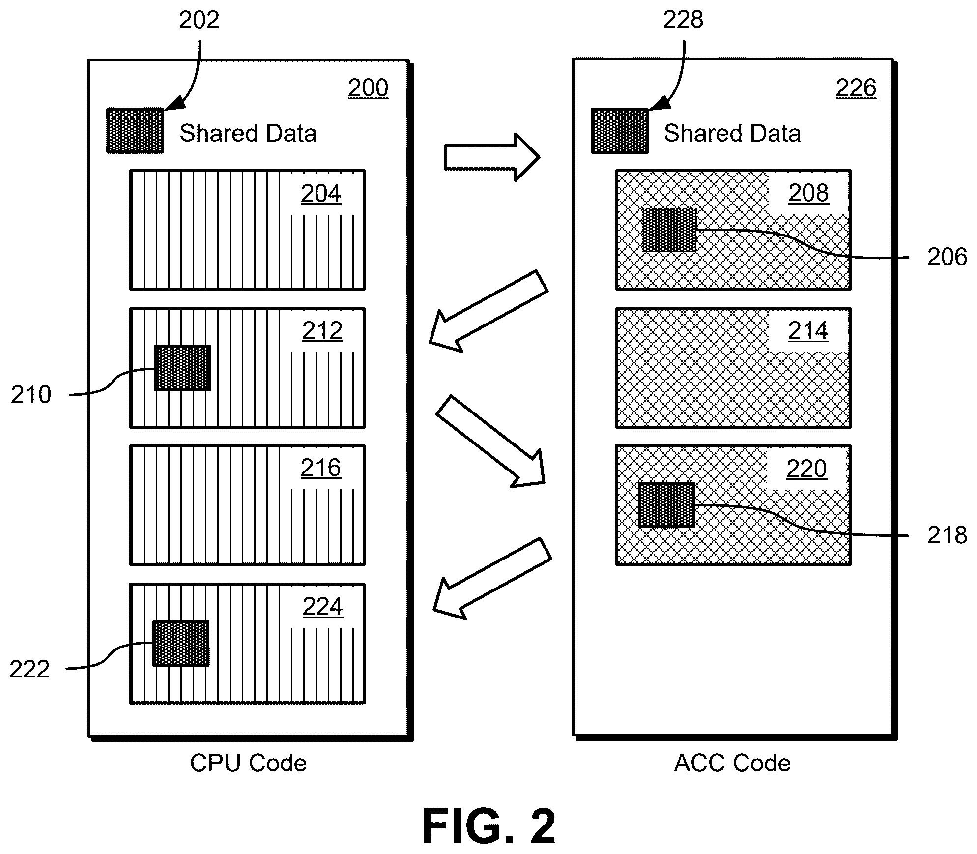 Patent US12602310 Figure 2 – Automatic stale data detection for accelerator-enabled programs