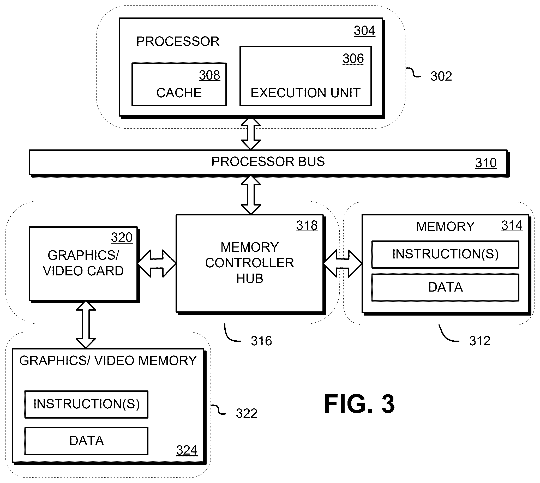 Patent US12602310 Figure 3 – Automatic stale data detection for accelerator-enabled programs