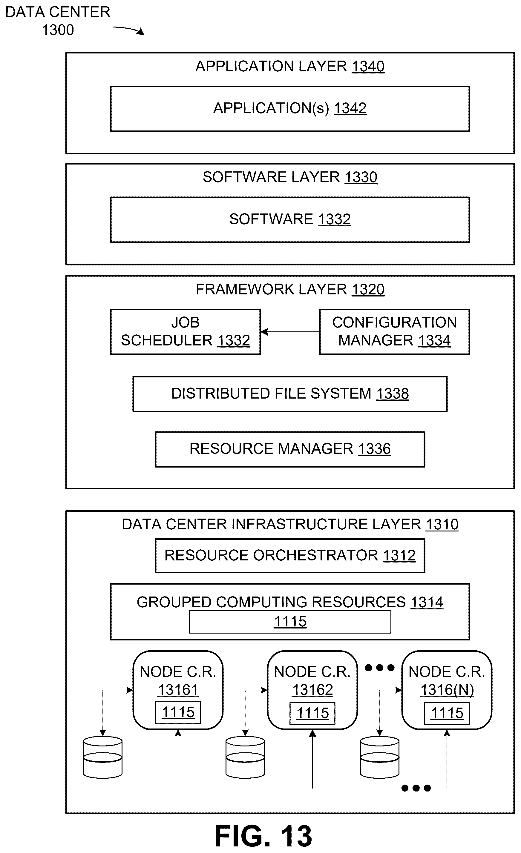 Patent US12602310 Figure 13 – Automatic stale data detection for accelerator-enabled programs