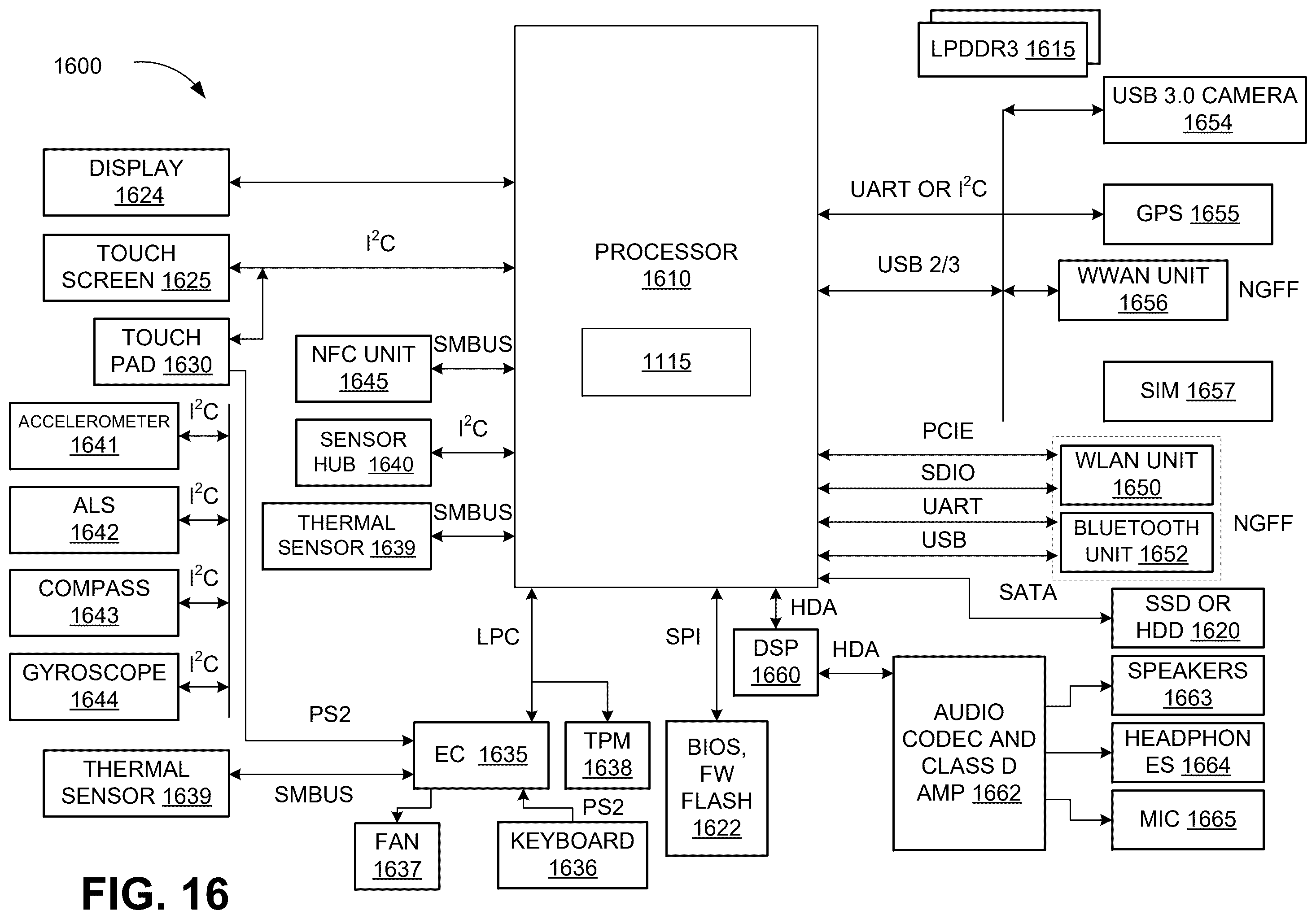 Patent US12602310 Figure 19 – Automatic stale data detection for accelerator-enabled programs