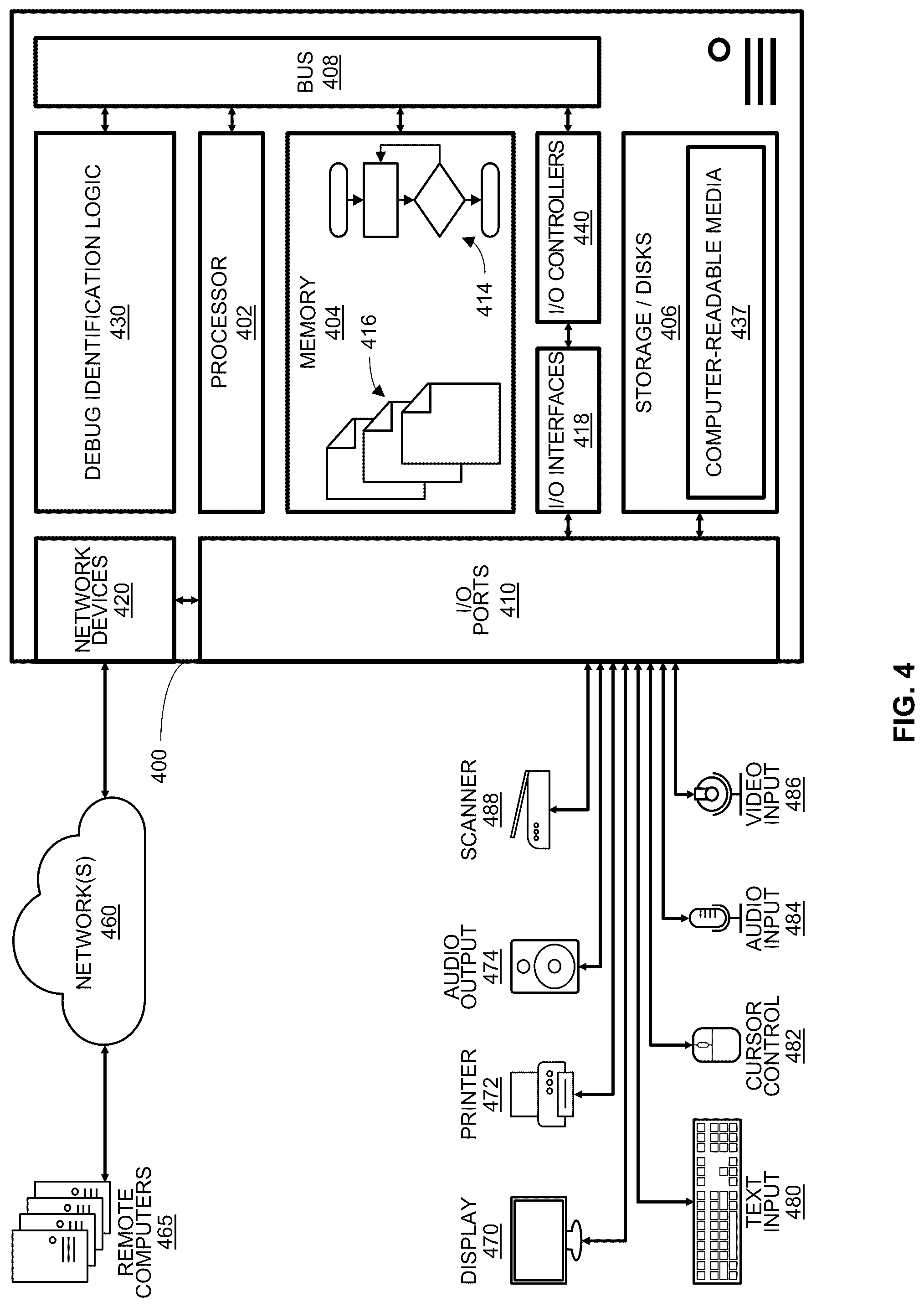 Patent US12602312 Figure 4 – Configurable identification mechanism of debug parameters in multi-process or multi-threaded debugging