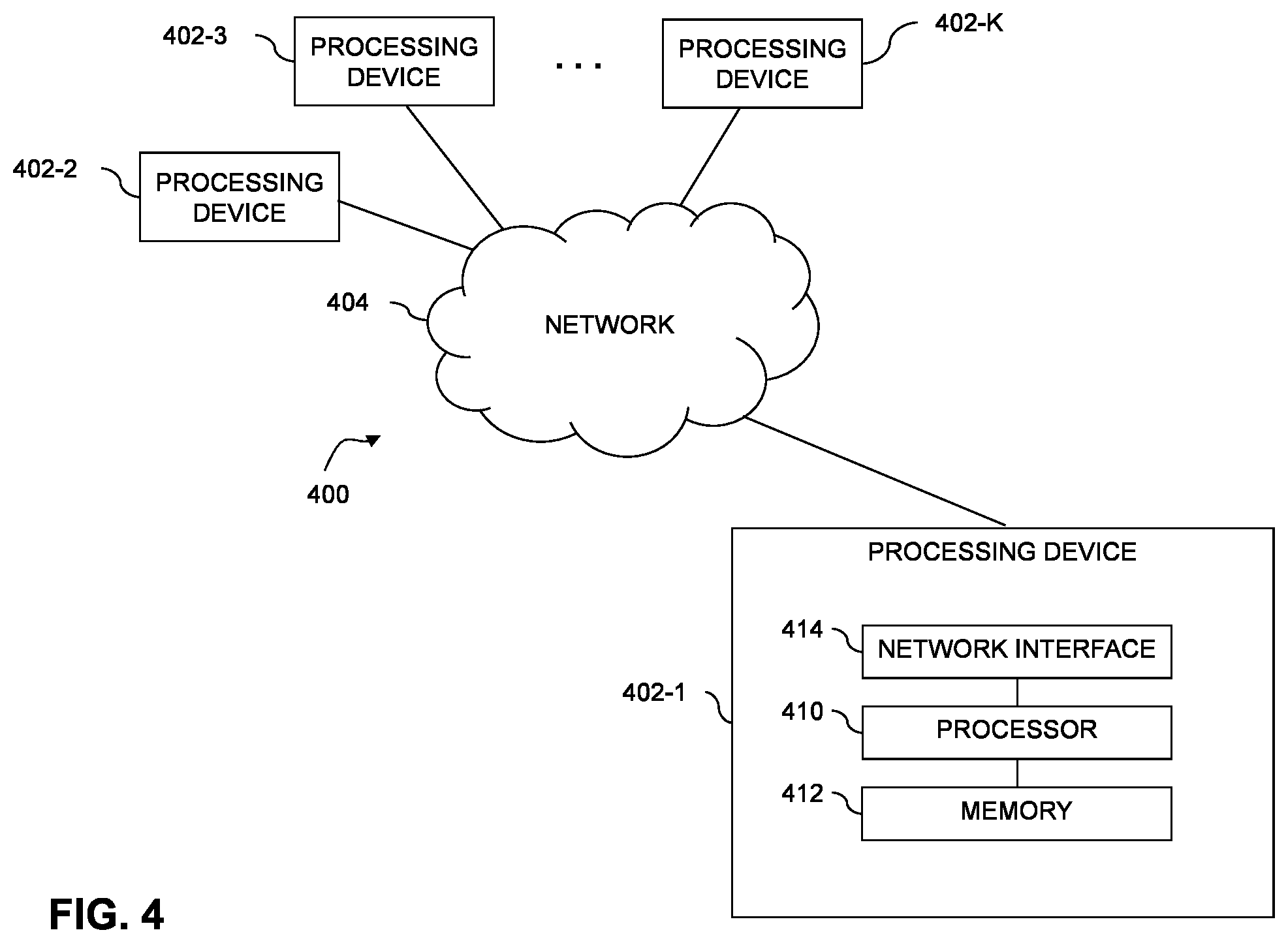 Patent US12602313 Figure 4 – Smart mechanism to evaluate performance of test engineers
