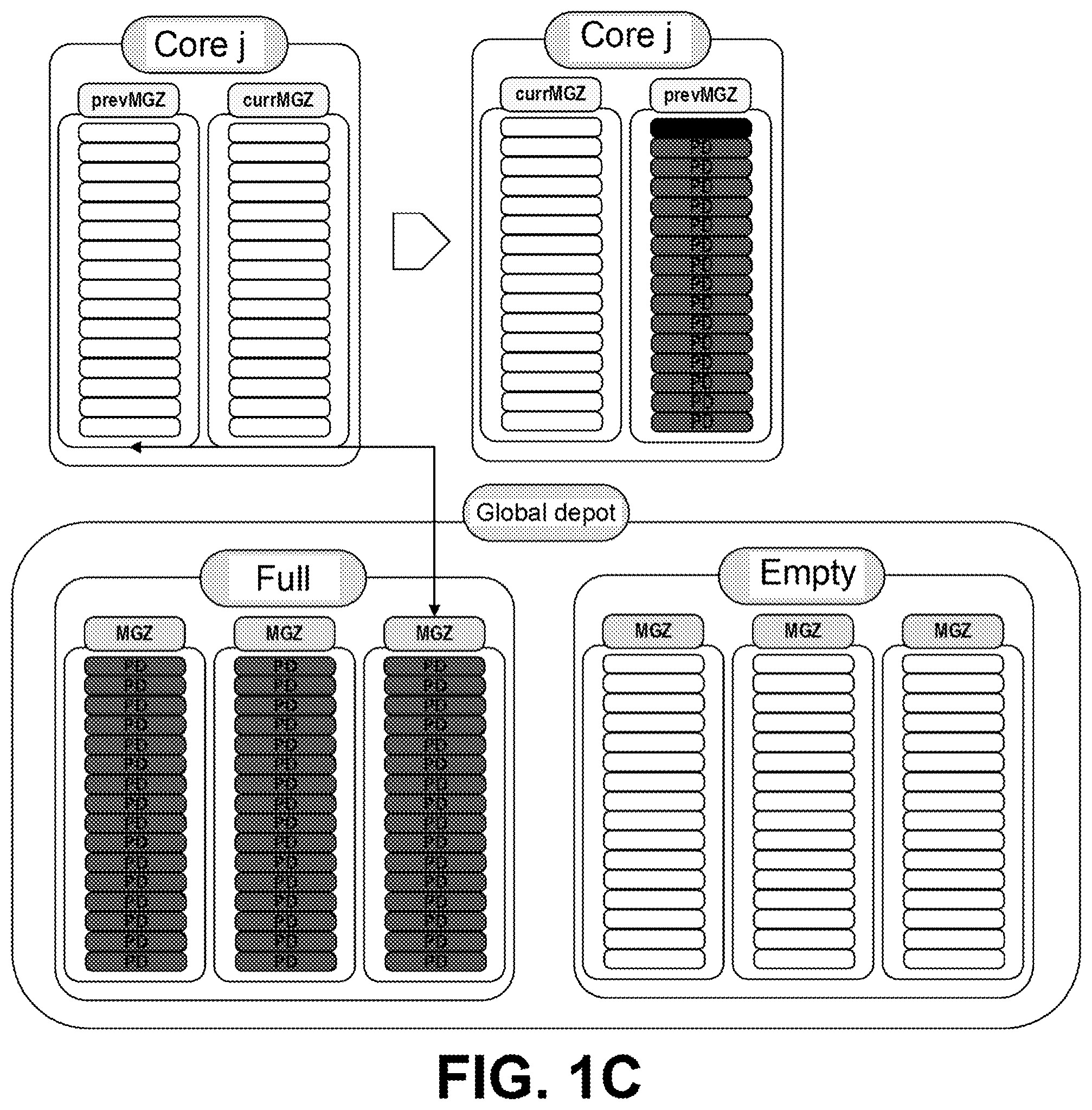 Patent US12602315 Figure 3 – Method, device, and program product for collecting or shooting memory bullets