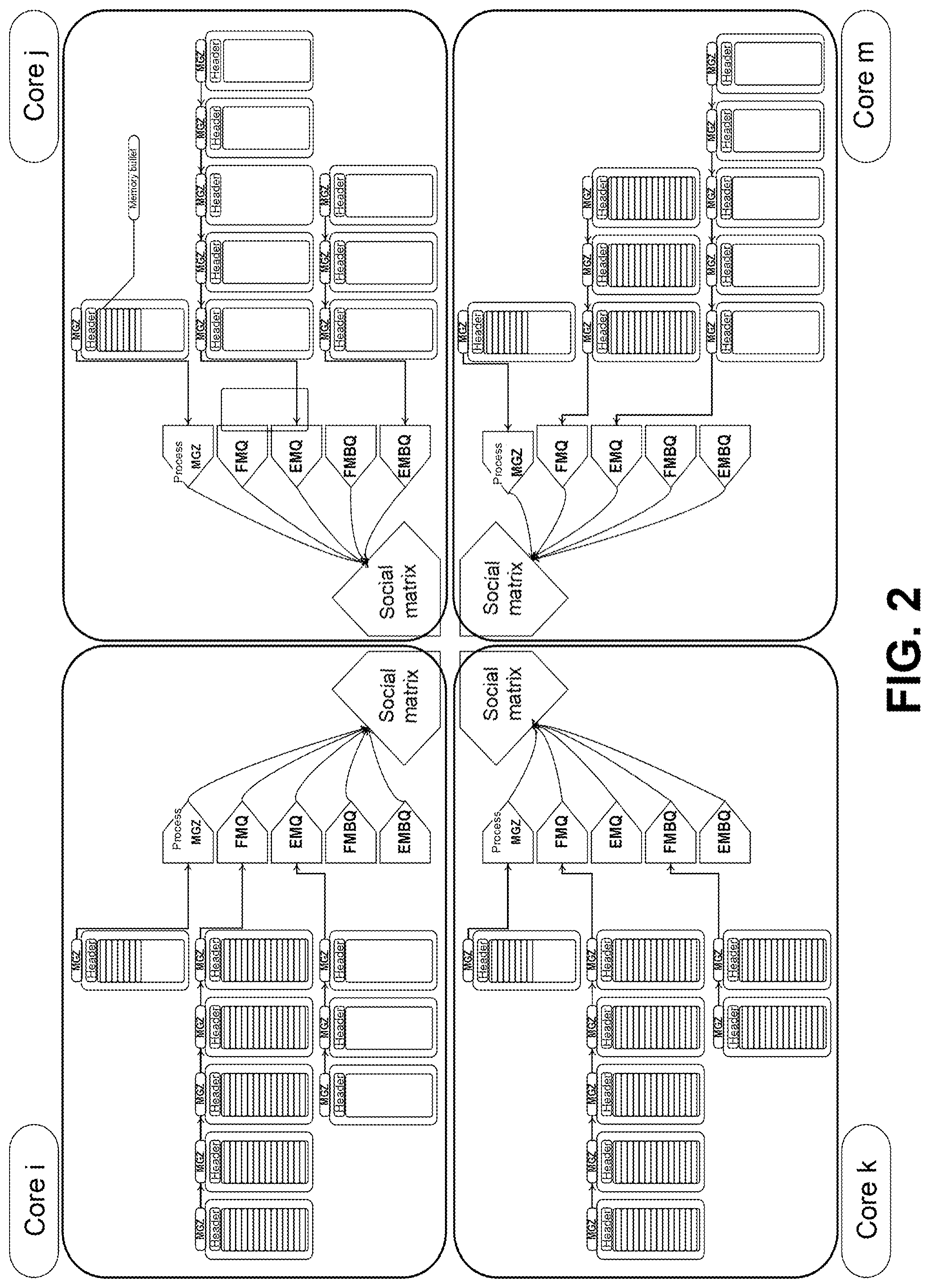 Patent US12602315 Figure 4 – Method, device, and program product for collecting or shooting memory bullets