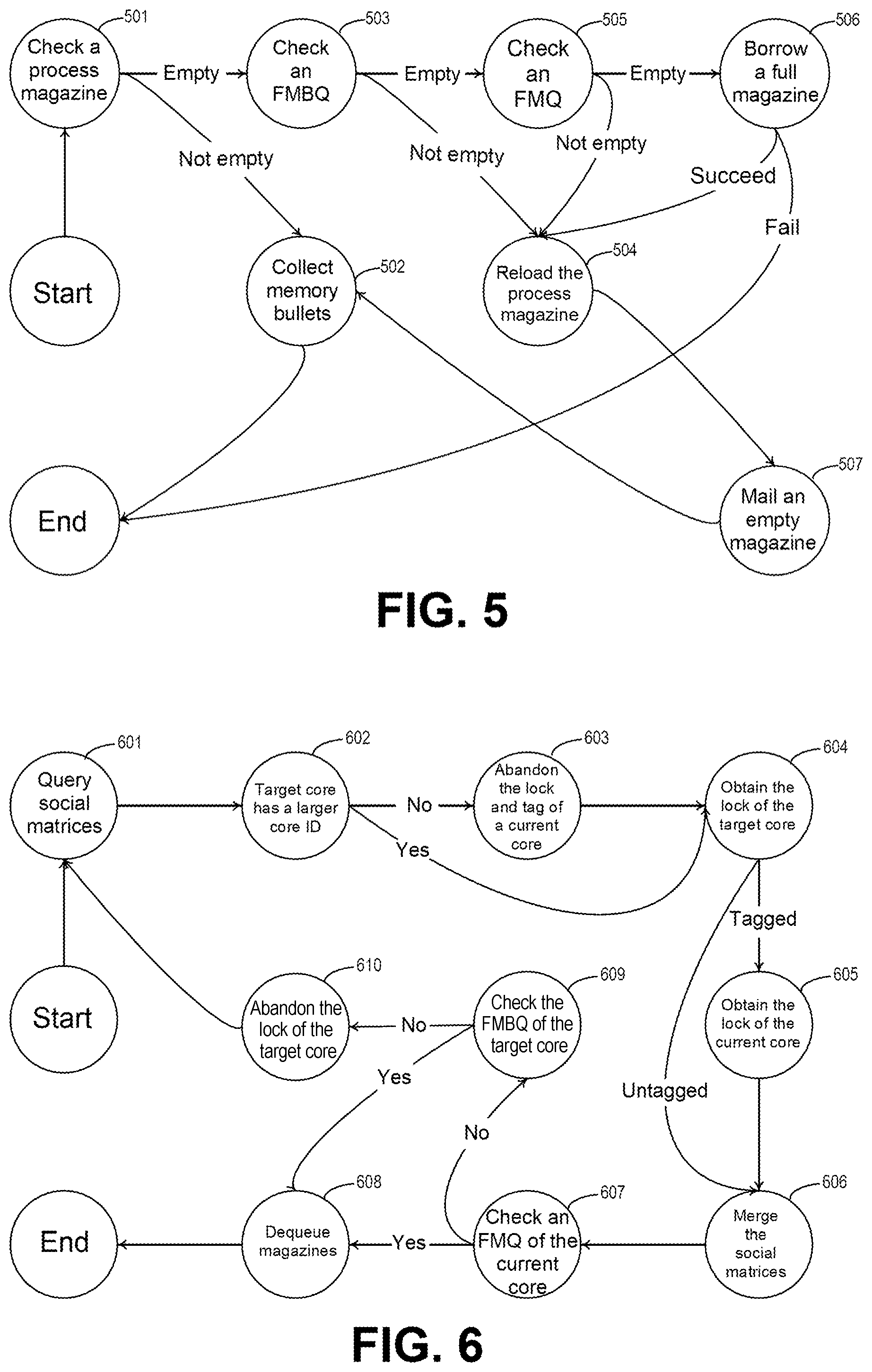 Patent US12602315 Figure 6 – Method, device, and program product for collecting or shooting memory bullets