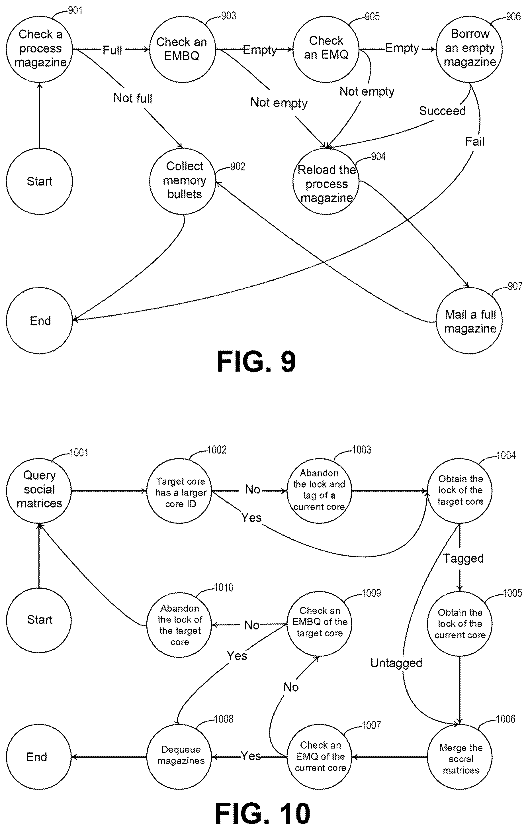 Patent US12602315 Figure 8 – Method, device, and program product for collecting or shooting memory bullets