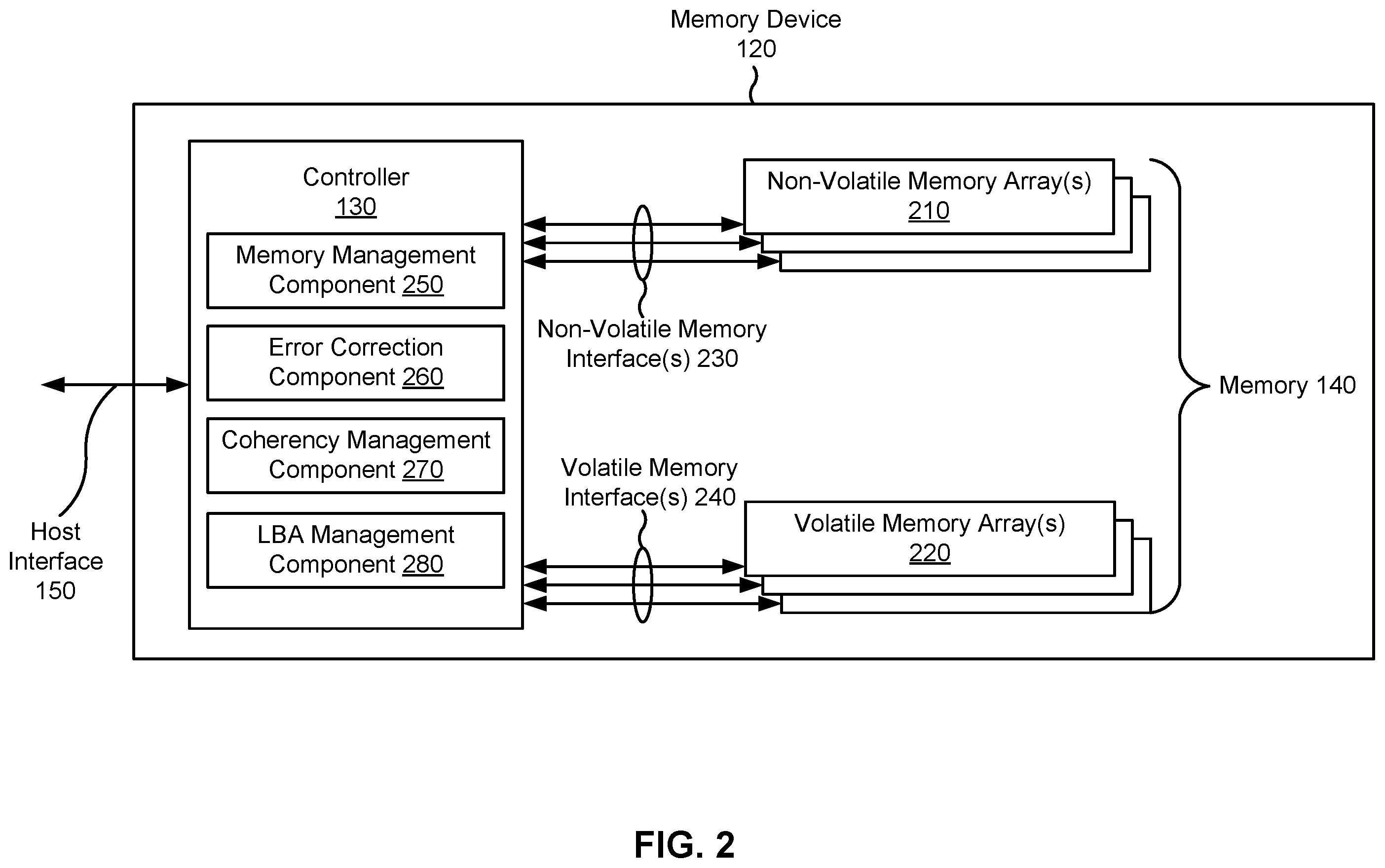 Patent US12602317 Figure 2 – Memory device hardware host read actions based on lookup operation results