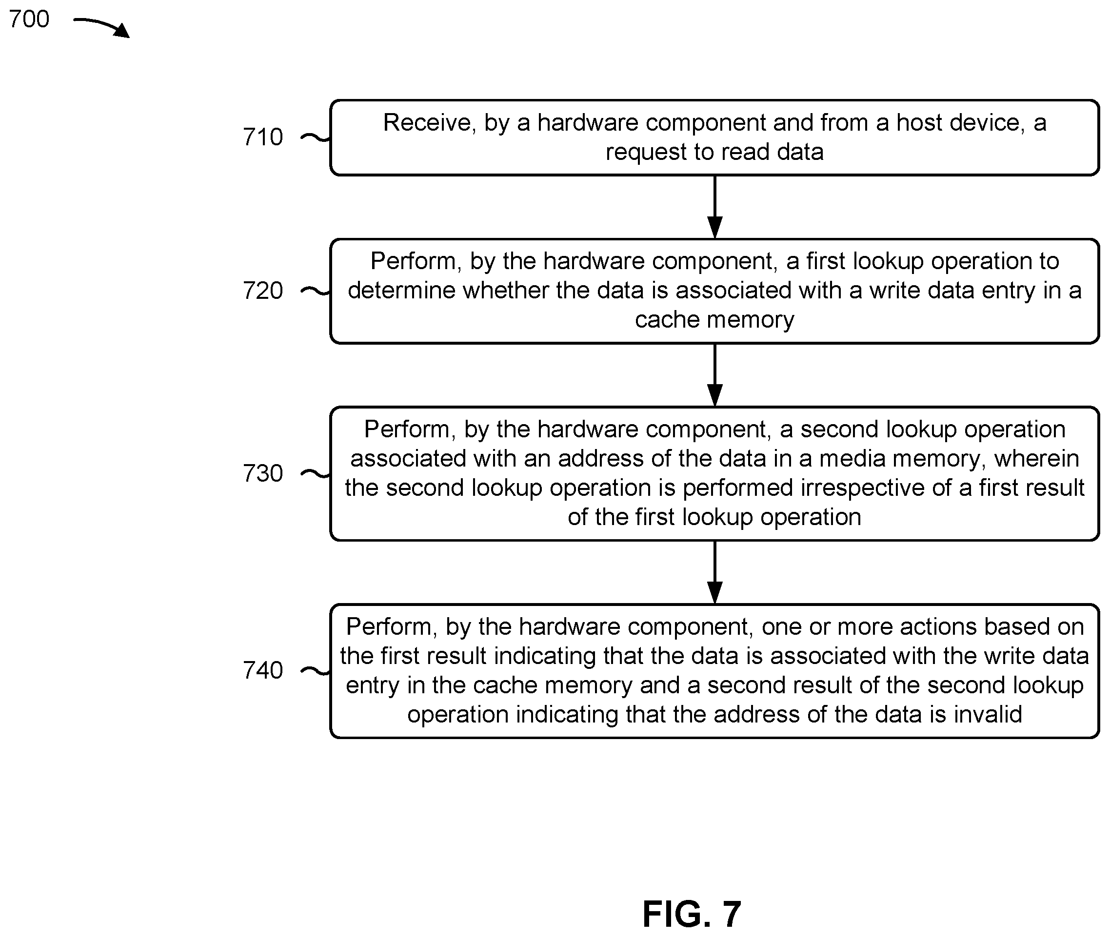 Patent US12602317 Figure 8 – Memory device hardware host read actions based on lookup operation results