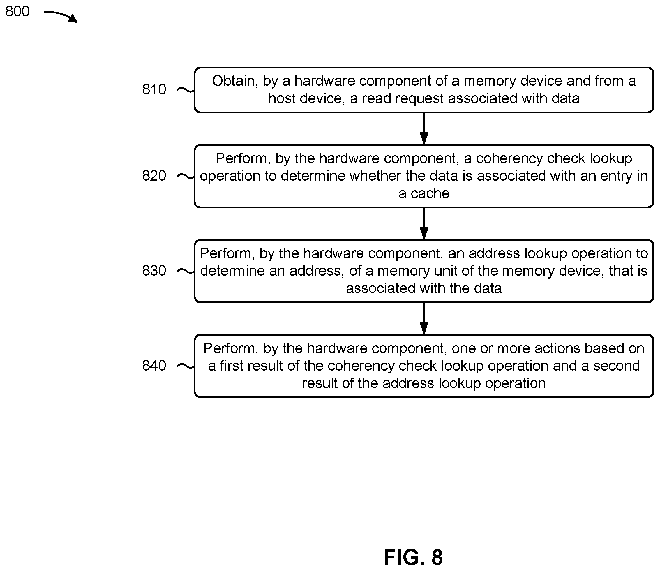 Patent US12602317 Figure 9 – Memory device hardware host read actions based on lookup operation results