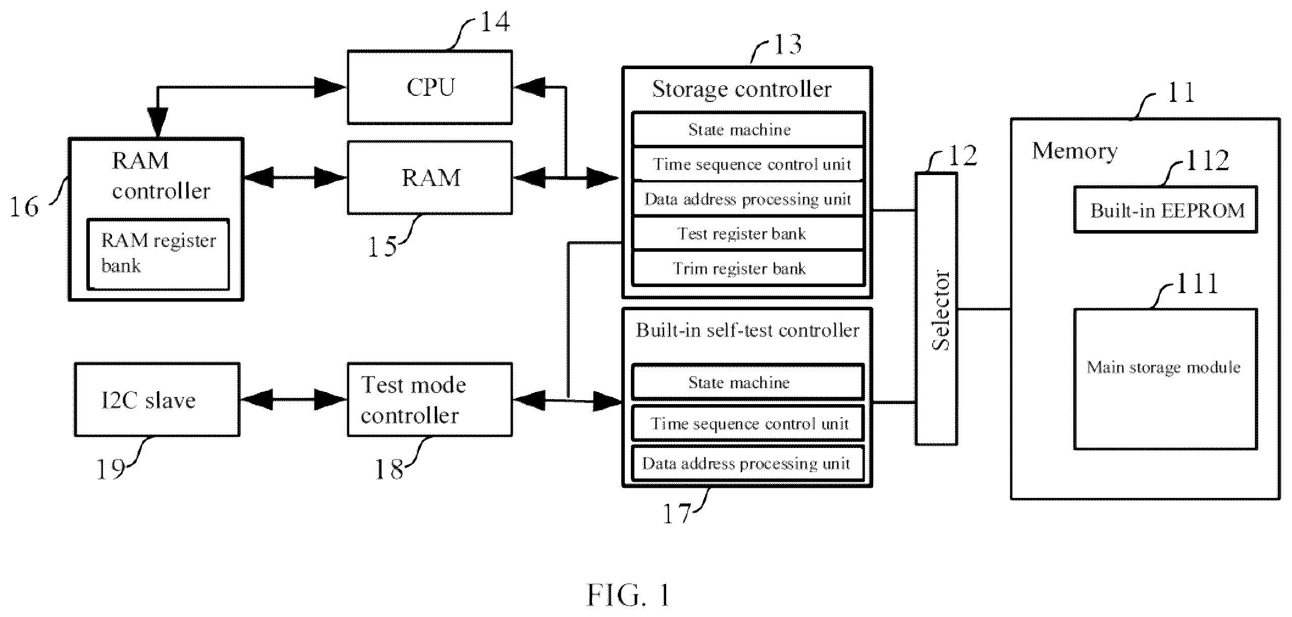 Patent US12602318 Figure 1 – Memory control system and method