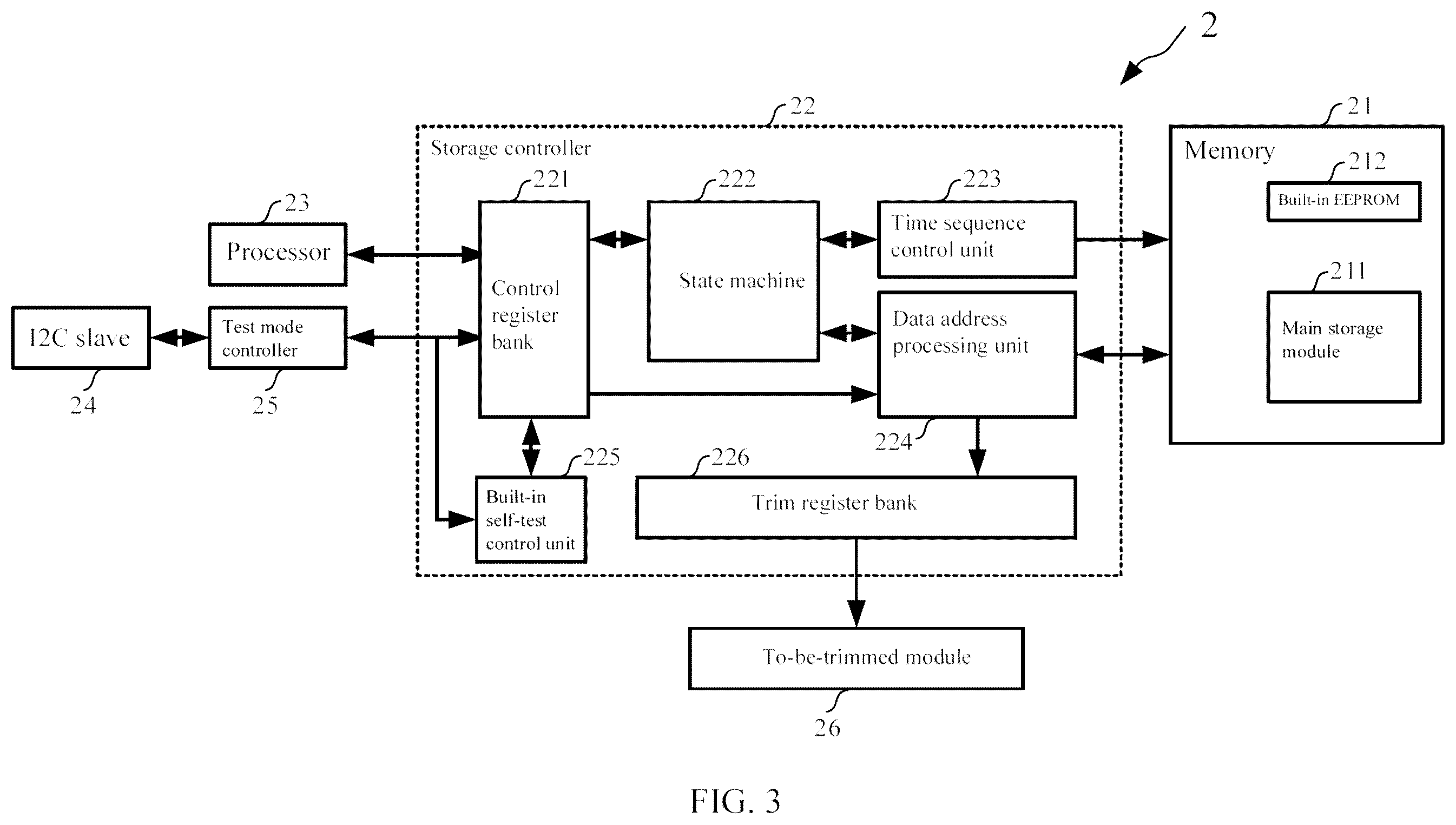 Patent US12602318 Figure 3 – Memory control system and method