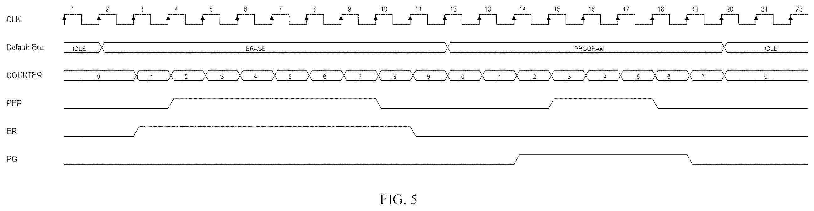 Patent US12602318 Figure 5 – Memory control system and method