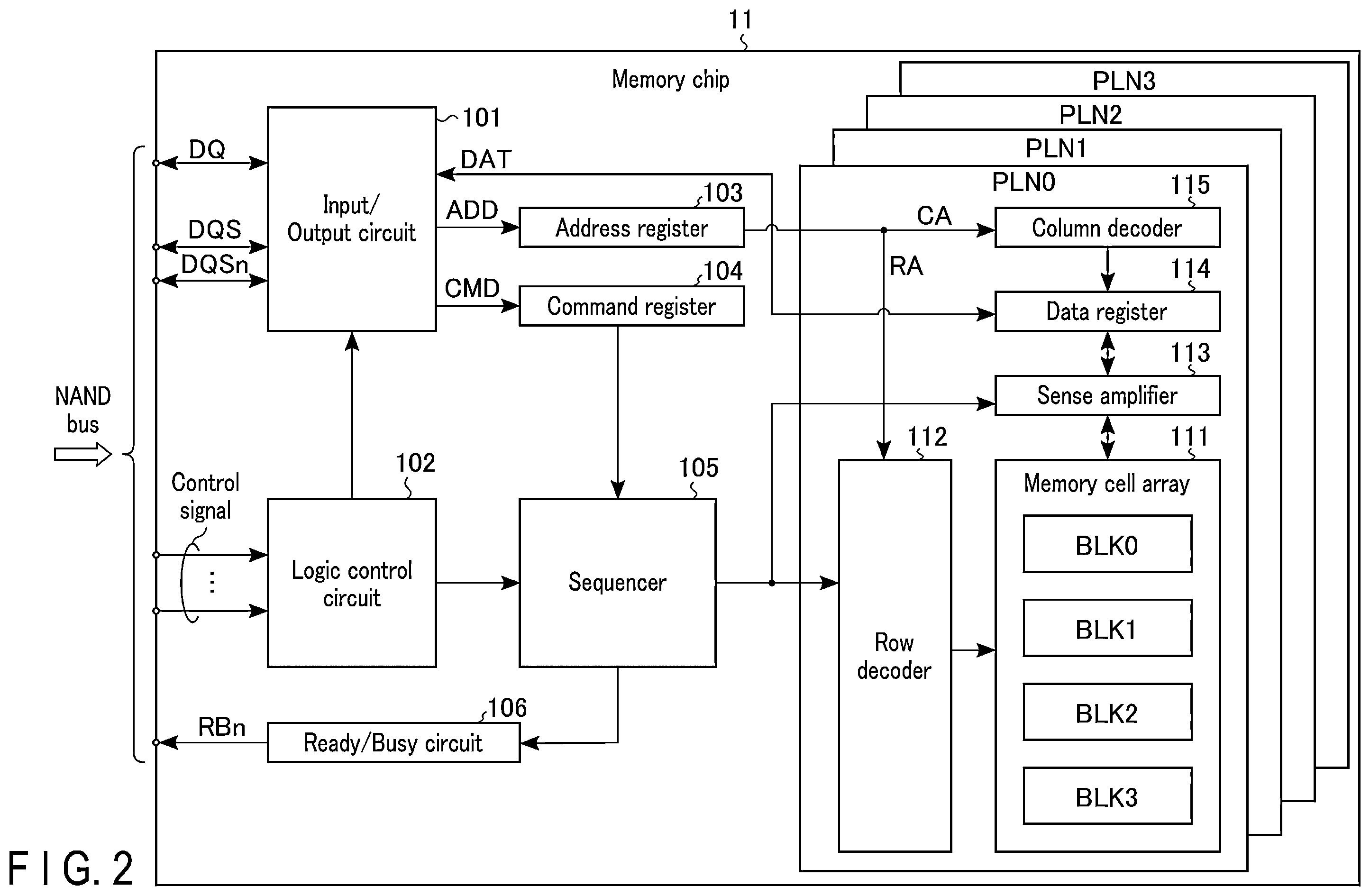 Patent US12602319 Figure 2 – Memory system executing flush command and method of controlling nonvolatile memory upon receiving flush command
