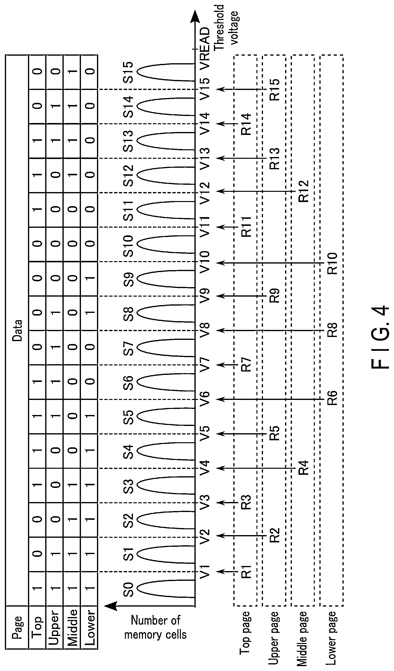 Patent US12602319 Figure 4 – Memory system executing flush command and method of controlling nonvolatile memory upon receiving flush command