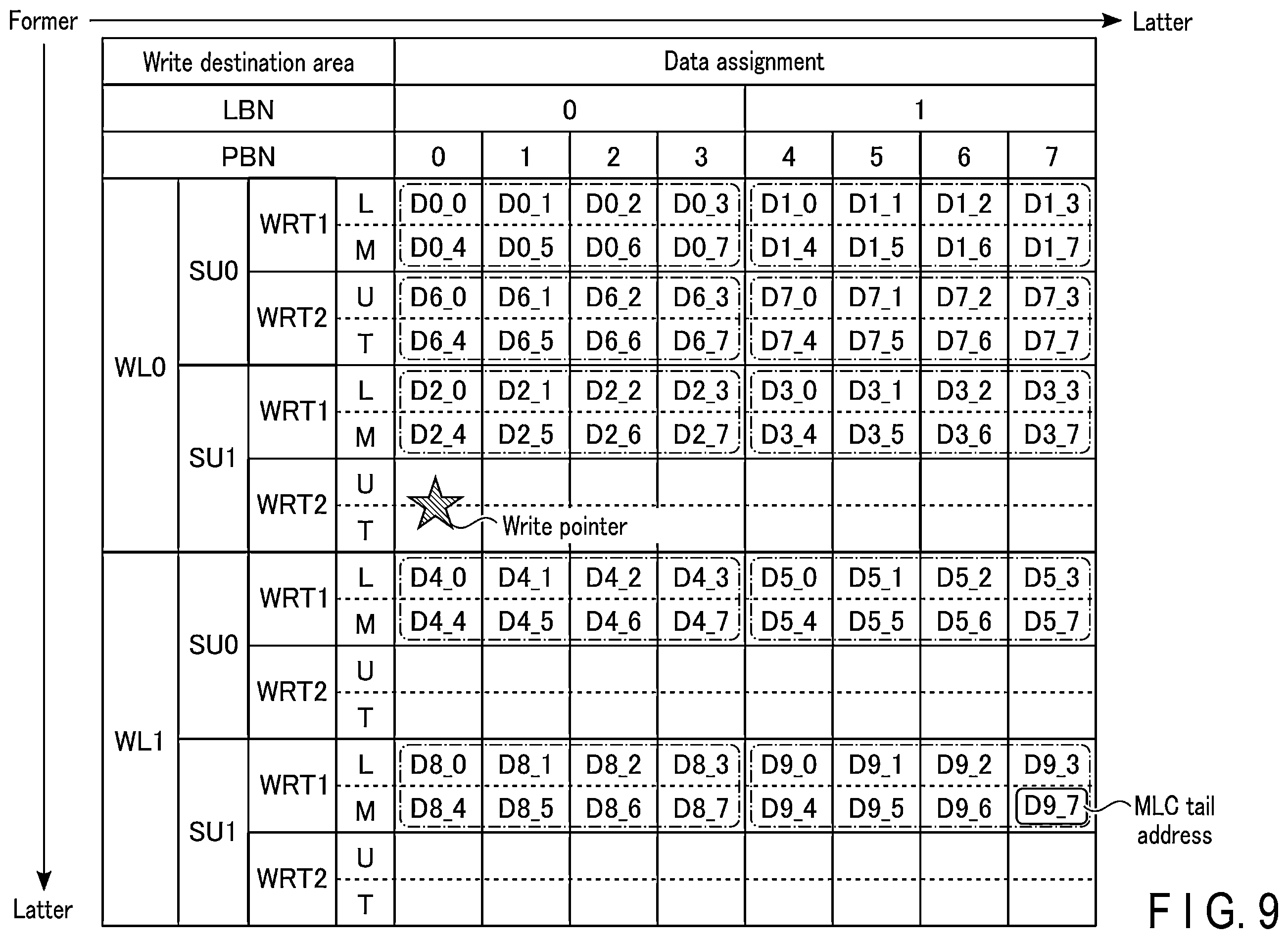 Patent US12602319 Figure 9 – Memory system executing flush command and method of controlling nonvolatile memory upon receiving flush command