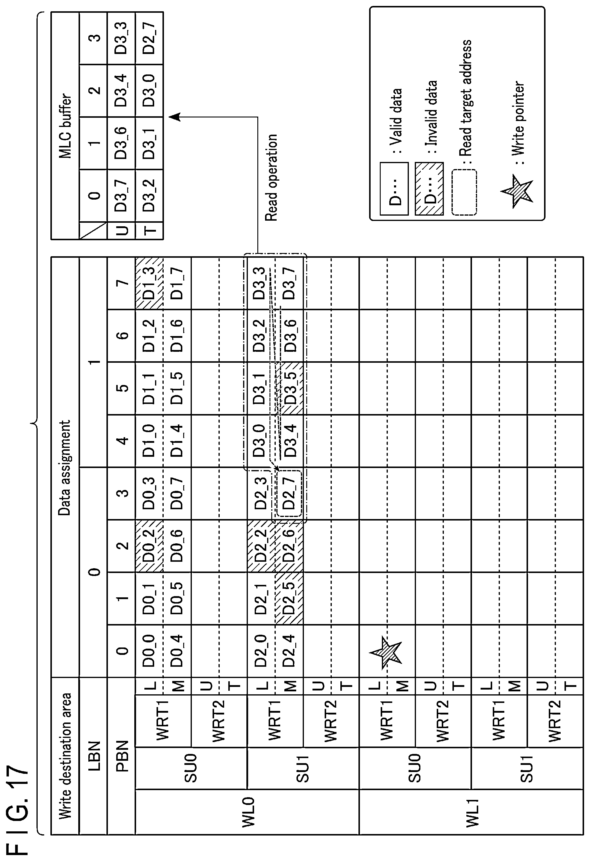 Patent US12602319 Figure 17 – Memory system executing flush command and method of controlling nonvolatile memory upon receiving flush command