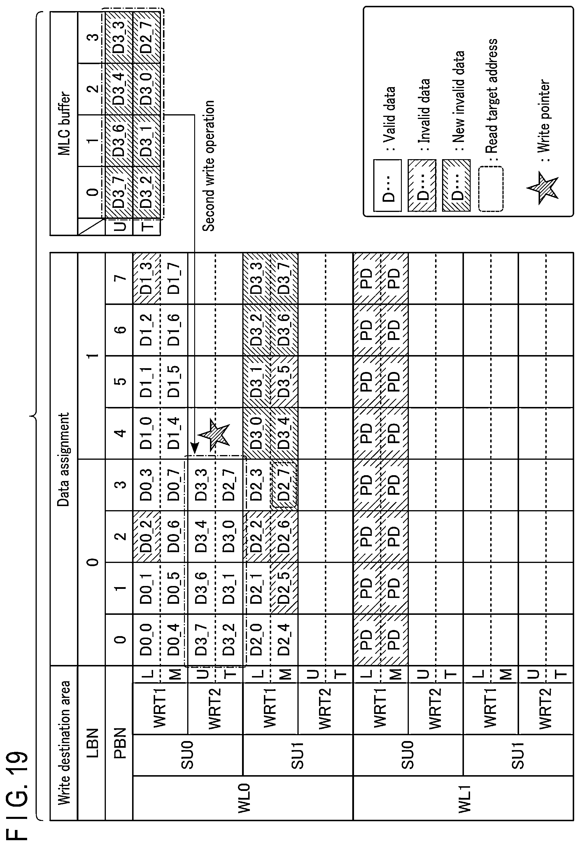 Patent US12602319 Figure 19 – Memory system executing flush command and method of controlling nonvolatile memory upon receiving flush command