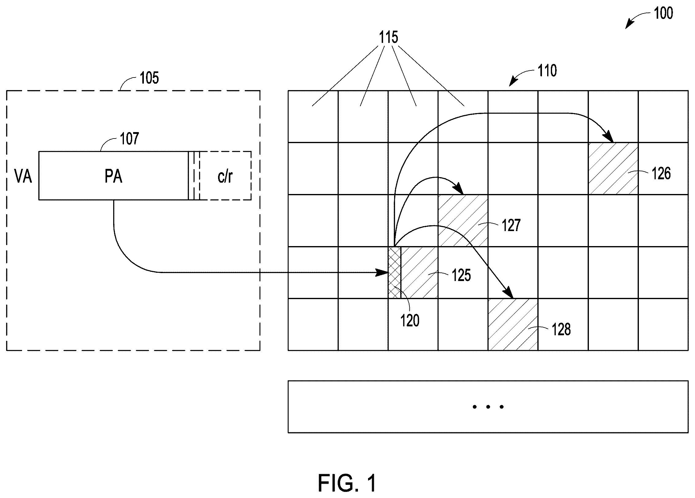 Patent US12602320 Figure 1 – Dynamic page mapping using header to identify compressed data