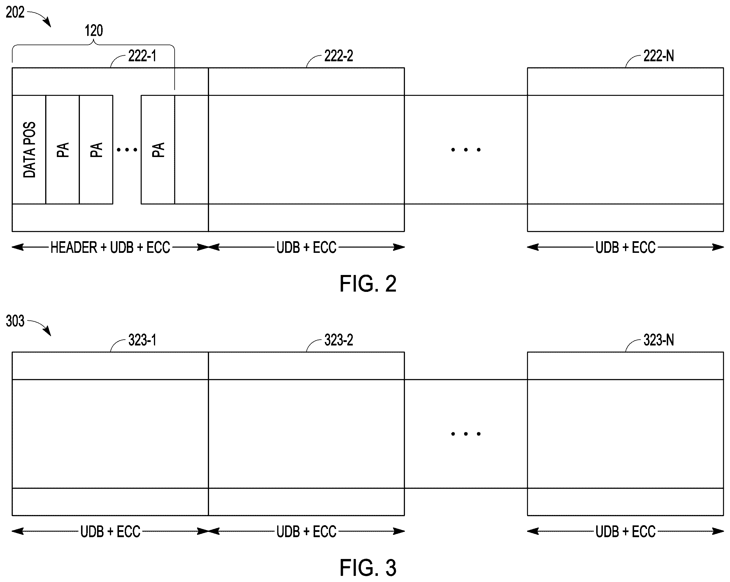 Patent US12602320 Figure 2 – Dynamic page mapping using header to identify compressed data
