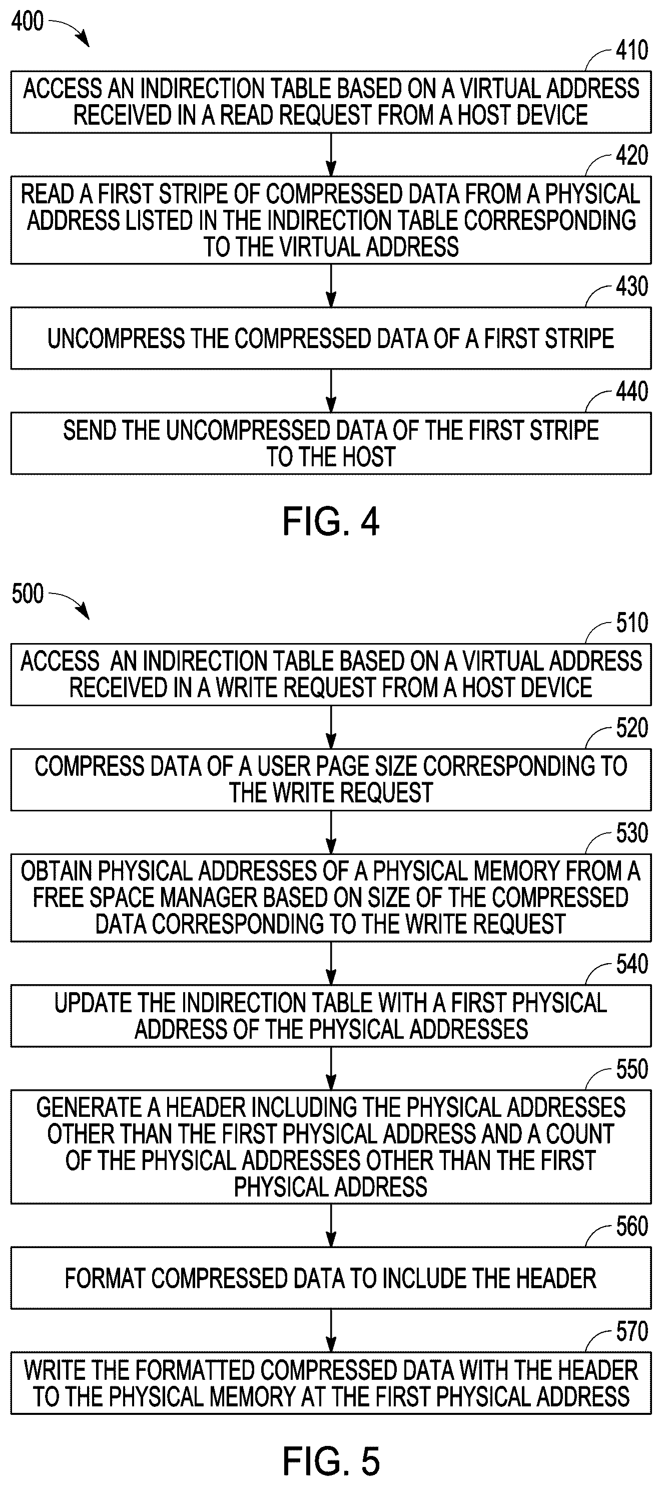 Patent US12602320 Figure 3 – Dynamic page mapping using header to identify compressed data