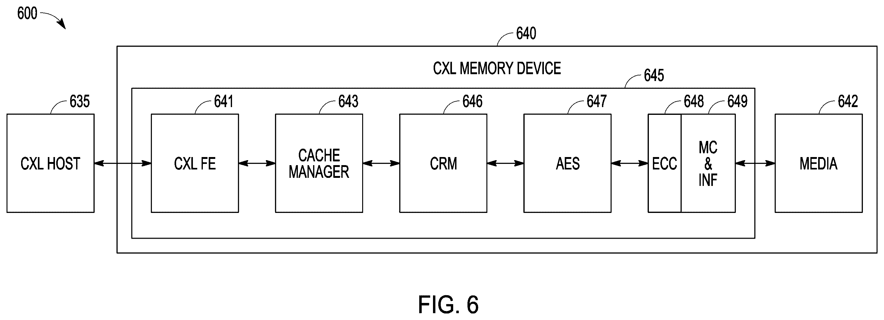 Patent US12602320 Figure 4 – Dynamic page mapping using header to identify compressed data