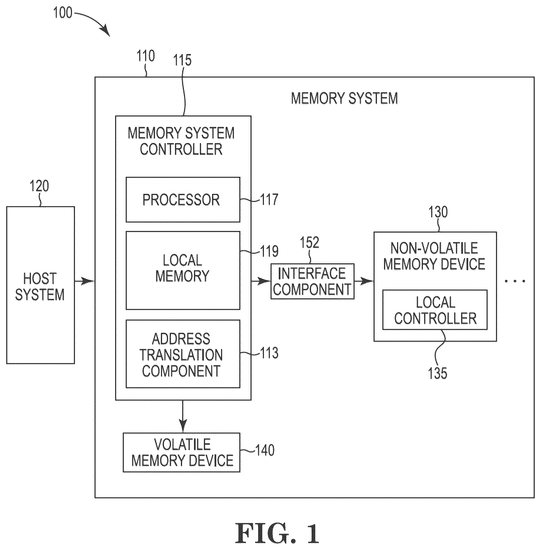 Patent US12602321 Figure 1 – Address translation